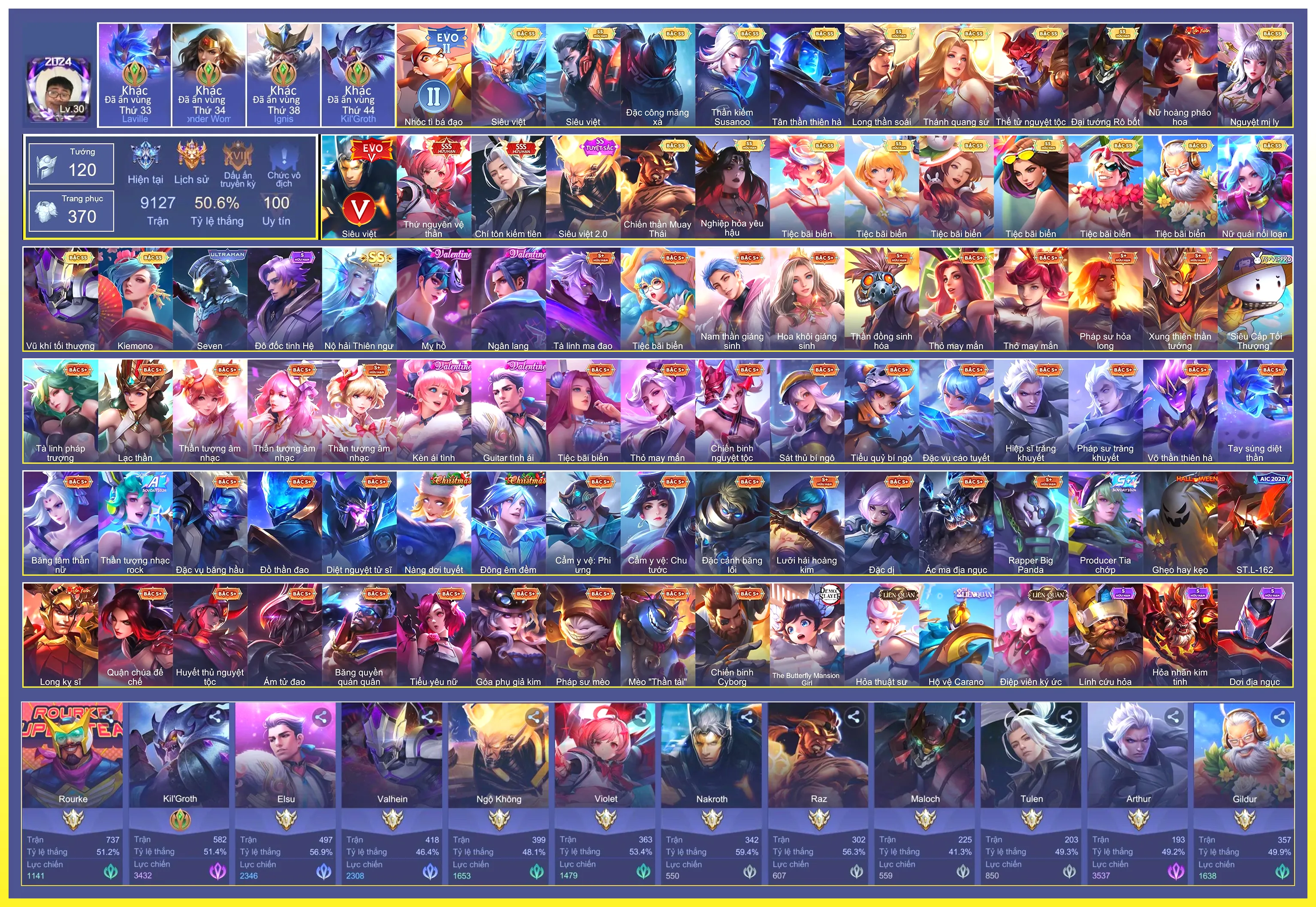 Vio vệ thần, Tulen chí tôn, Nak evo 5, Ngộ siêu việt, Raz thái, Nata nghiệp hoả…