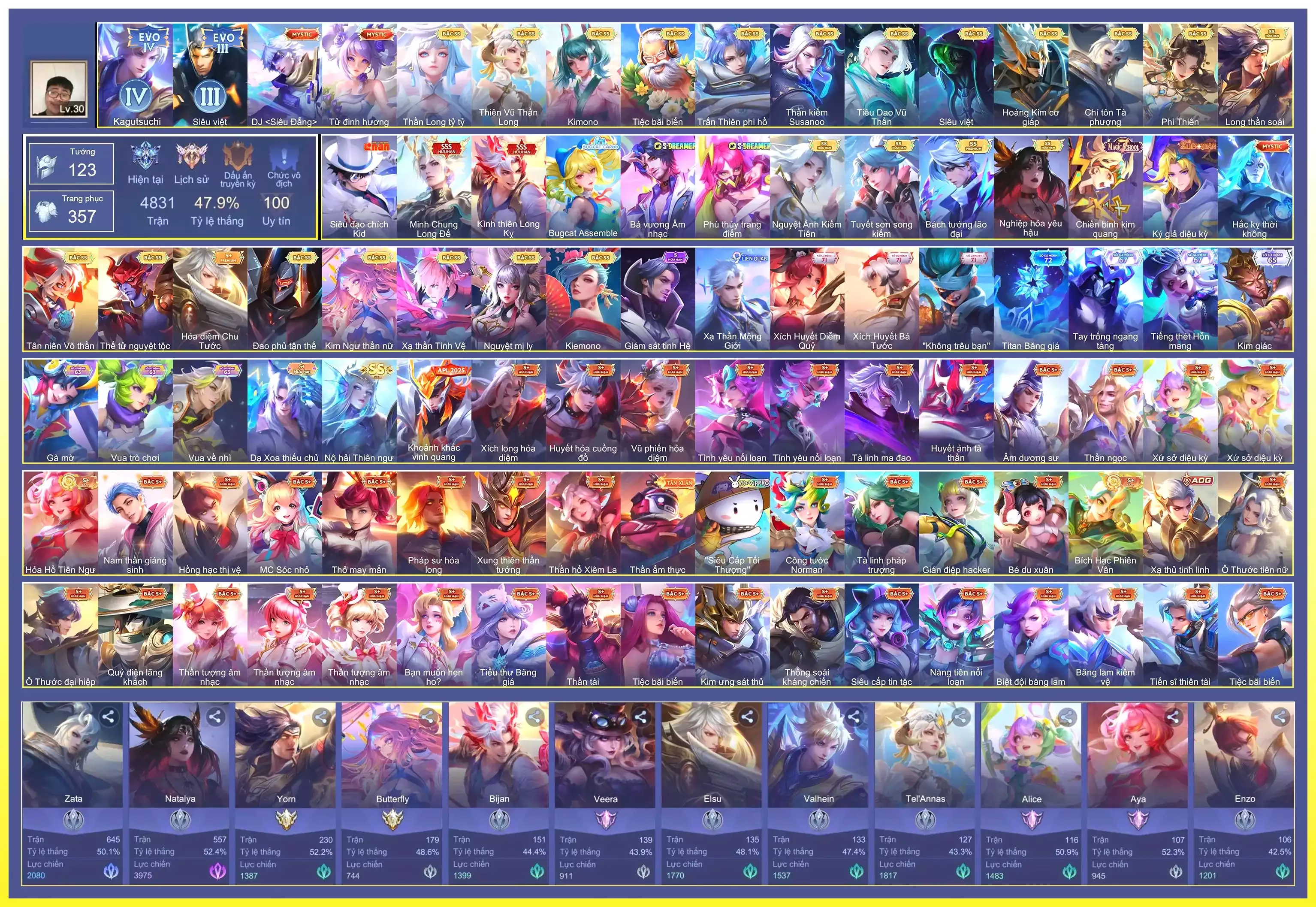 Hayate kid, Triệu vân long đế, Bijan long kỵ, Nata nguyệt ảnh, Alain tuyết sơn, Rourke lão đại…