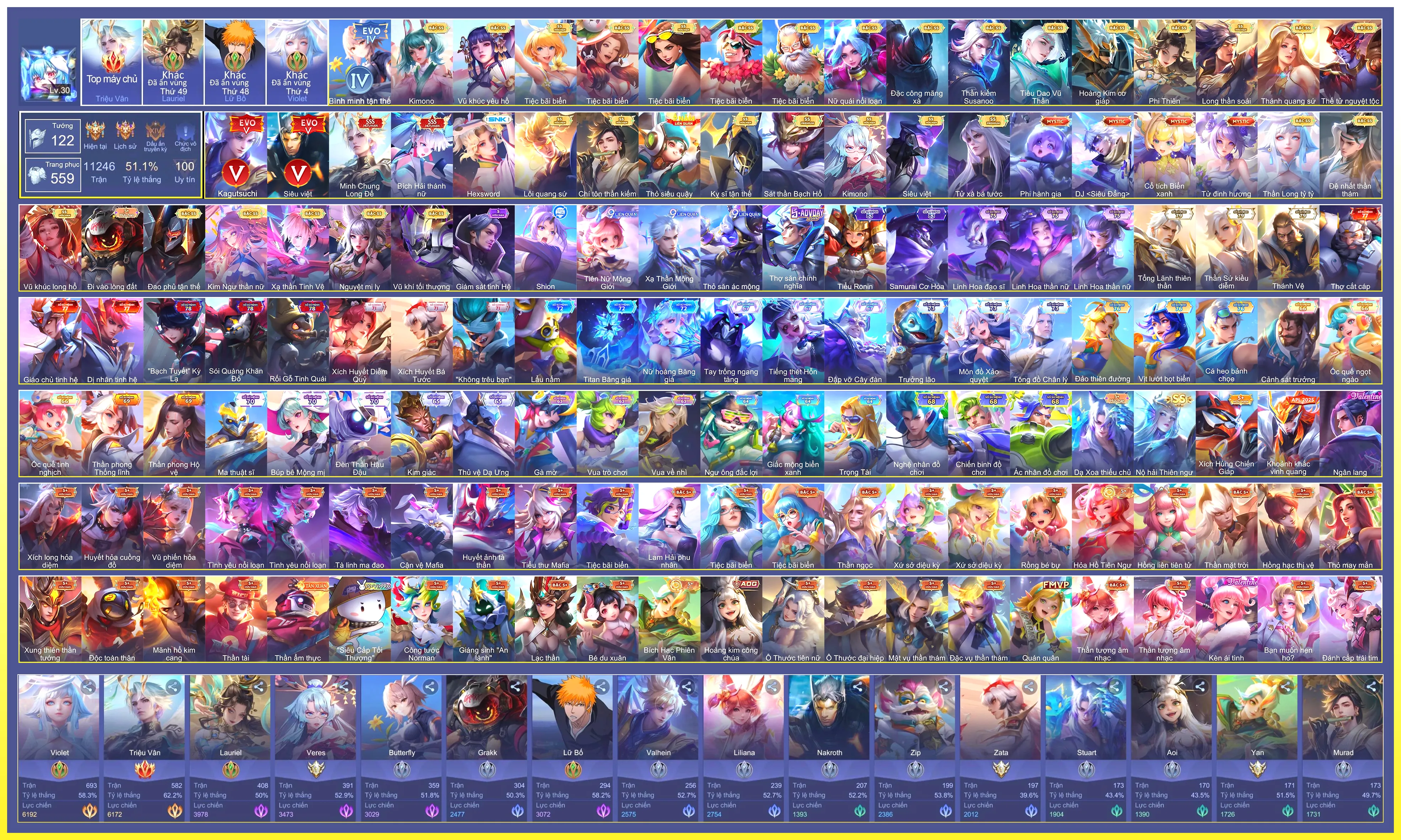 Valhein Evo 5, Nak Evo 5, Airi bích hải, Triệu vân long đế, Charlotte hexsword, Nak lôi quang sứ…