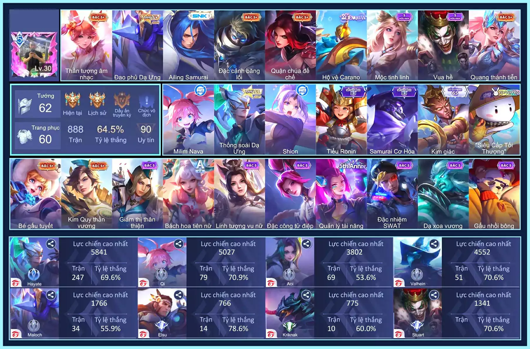 Qi Milim Nava, Hayate Thống Soái Dạ Ưng ...