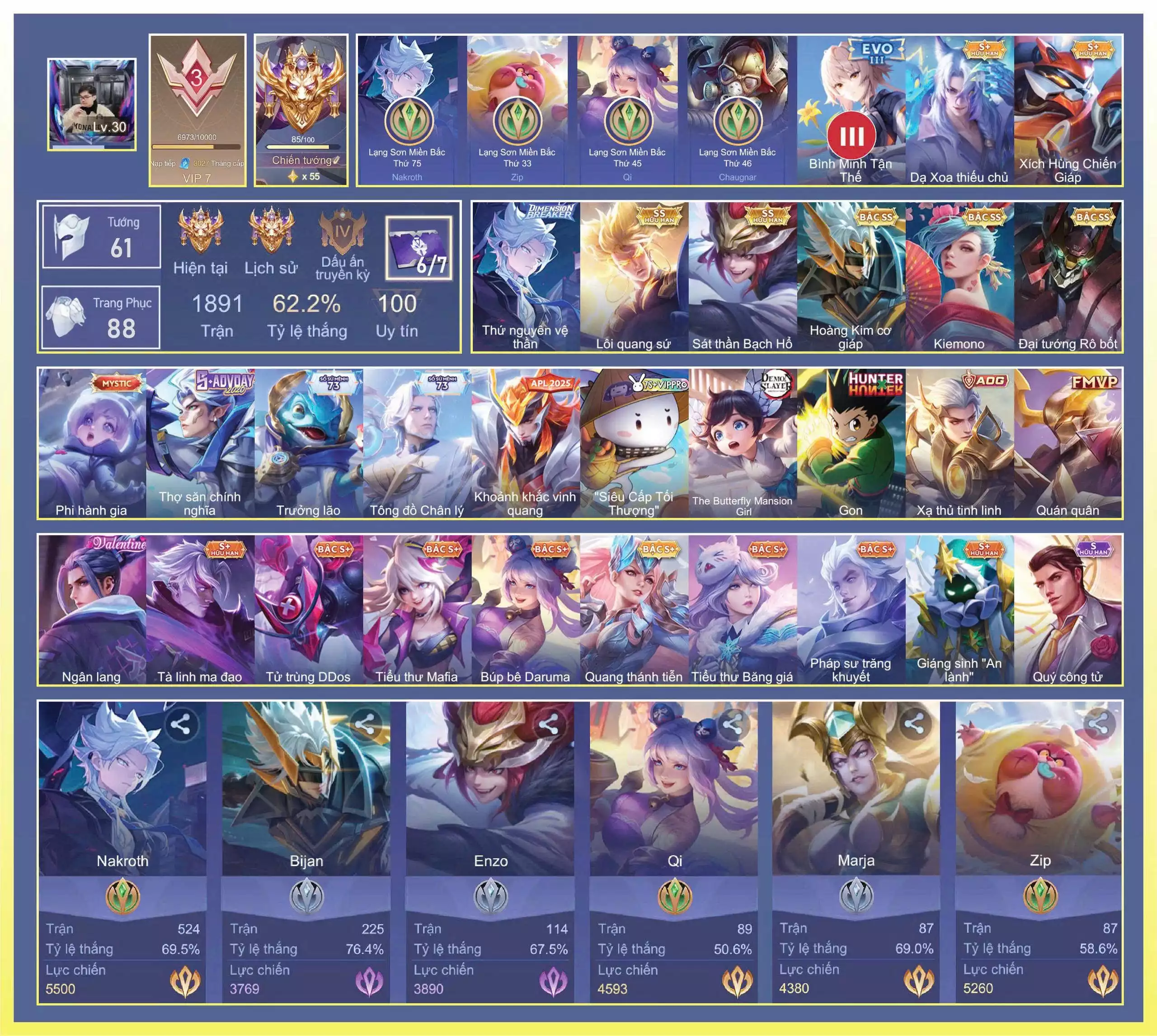 Nakroth thứ nguyên vệ thần, Nakroth Lôi Quang Sứ, Enzo Sát thần Bạch Hổ, bijan Hoàng kim cơ giáp