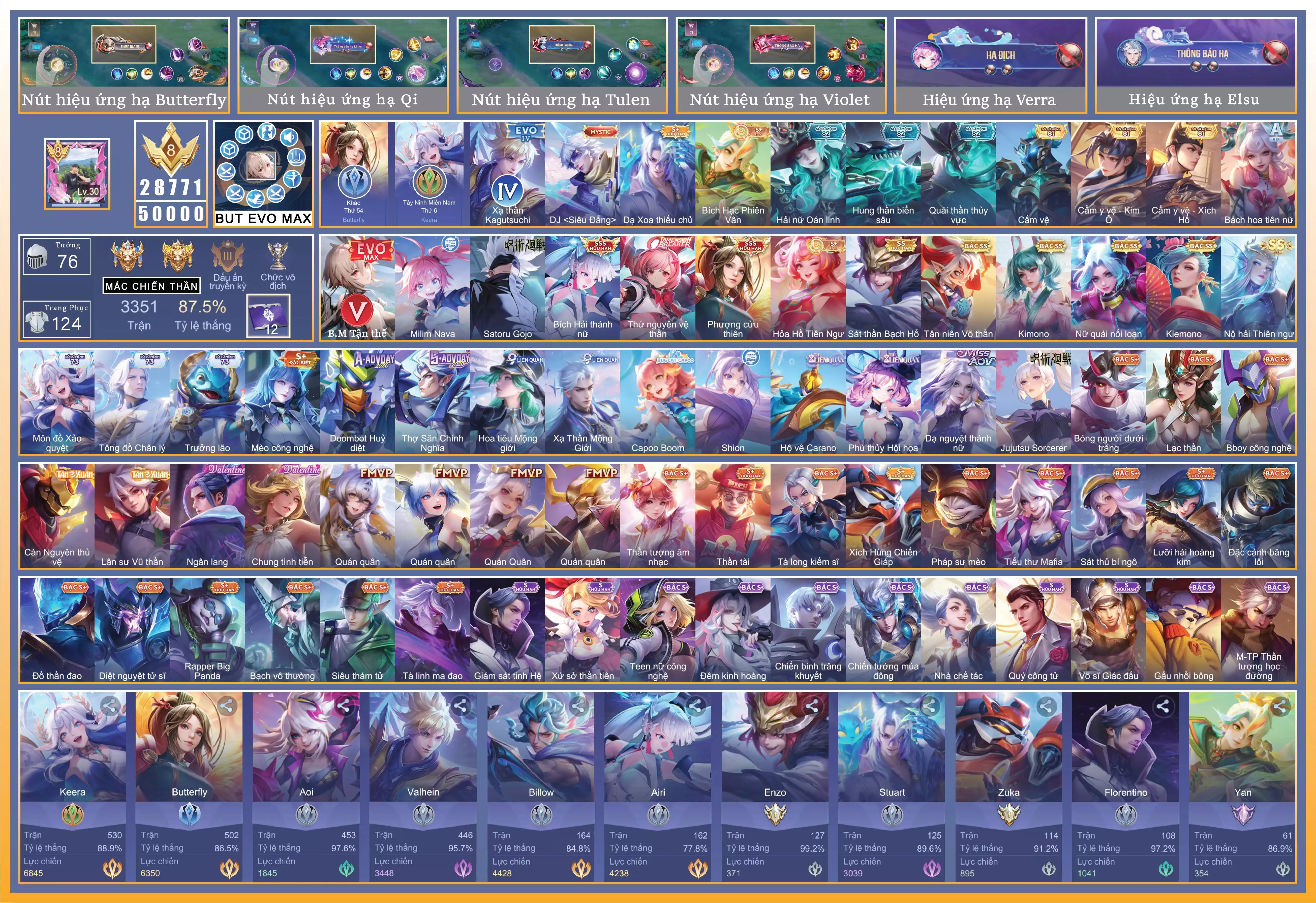 Qi Milim Nava, Tulen Satoru Gojo, Butterfly Phượng Cửu Thiên, Violet Thứ nguyên vệ thần, Airi Bích hải thánh nữ, Butterfly Bình Minh Tận Thế EVO 5 MAX, Enzo Sát thần Bạch Hổ, Ngộ Không Tân niên Võ Thần ... MỖI SĐT