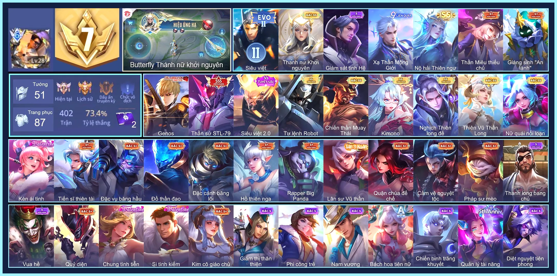 Tulen Thần sứ ST.L-79, Errol Genos, Raz Chiến thần Muay Thái, Quillen Nghịch thiên long đế, Ilumia Nộ hải Thiên ngư...