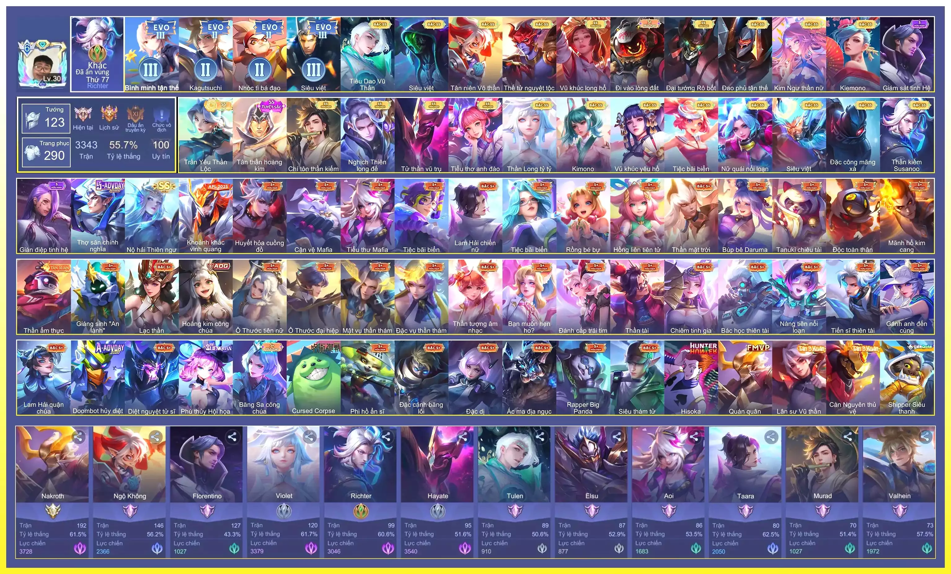 Yena tết, Hayate tử thần, Tulen tuyệt sắc, Murad chí tôn, Quilien nghịch thiên, Lili anh đào…