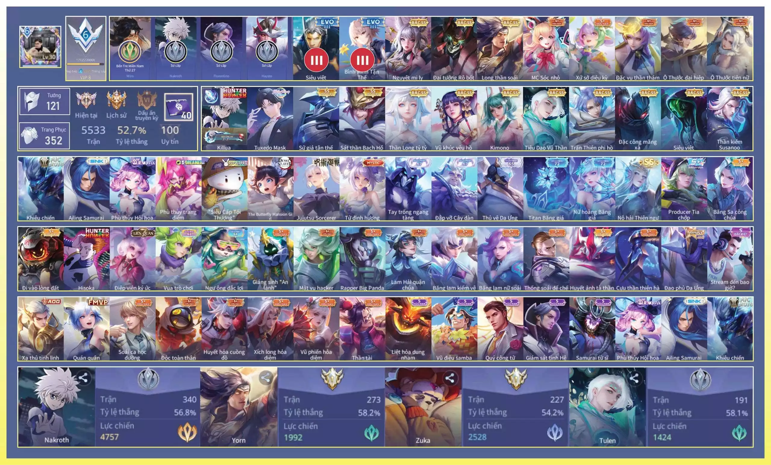 Nakroth Killua, Elandorr-Tuxedo,TelAnnas Vũ khúc yêu hồ, Elsu Sứ giả tận thế, Elsu Trấn thiên phi hồ,Enzo Sát thần Bạch Hổ, Richter Kiếm thần Susanoo, Violet Thần long tỷ tỷ