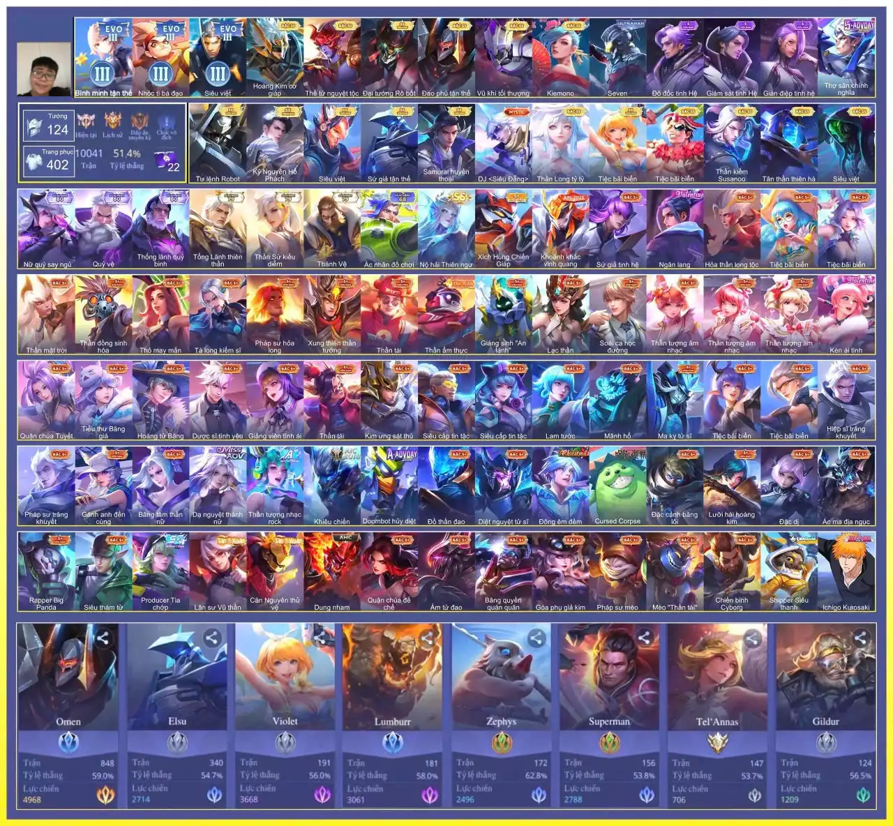 Flo hổ phách, Lữ bố rô bốt, Ryoma samurrai, Elsu sứ giả, Authur siêu việt, Vio tỷ tỷ…