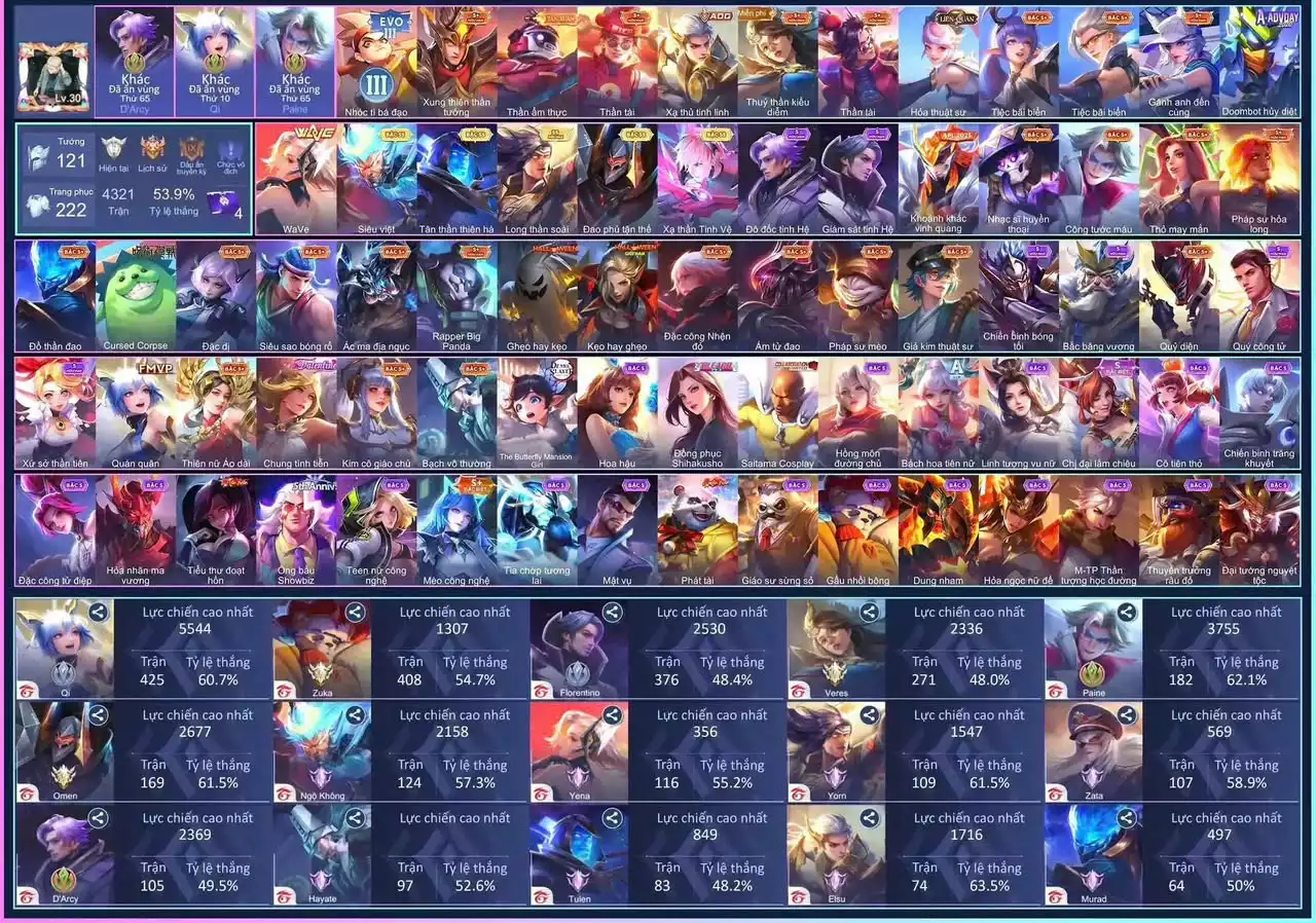 Yena Wave, Ngộ Siêu Việt, Yonr Long Thần Soái, Lavi Tinh Hệ,.. dàn ss xịn