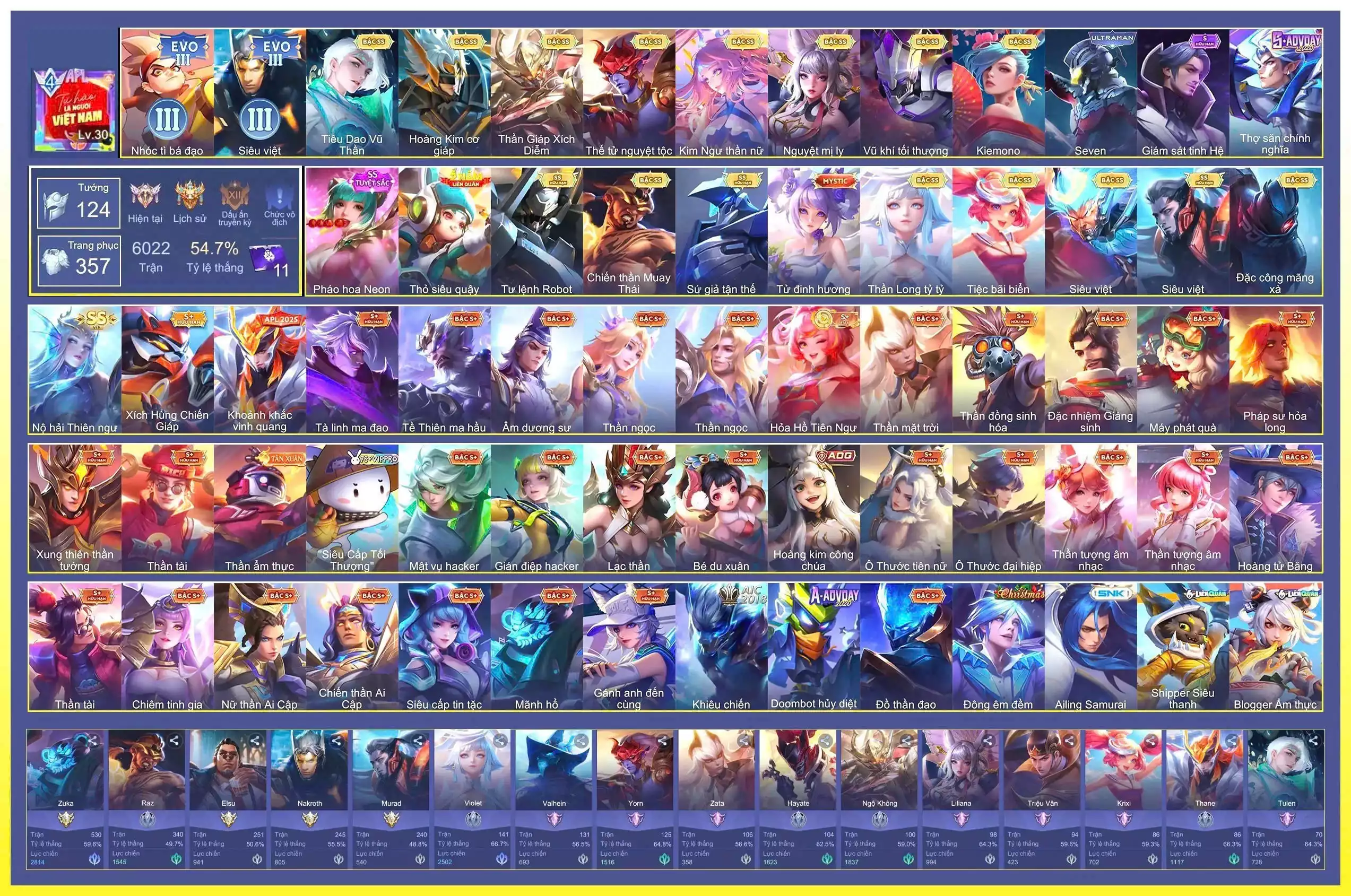 Vio tuyệt sắc, Raz thái, Elsu sứ giả, Vio tỷ tỷ, Tulen tiêu dao, Bijan hoàng kim…