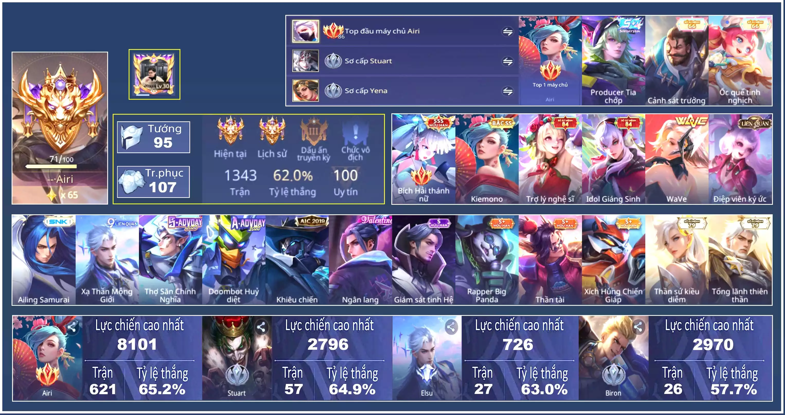 Cục vàng Airi Bích hải thánh nữ, Yena WaVe, Airi Kiemono, Helen Trợ lý nghệ sĩ, Zata Idol Giáng sinh