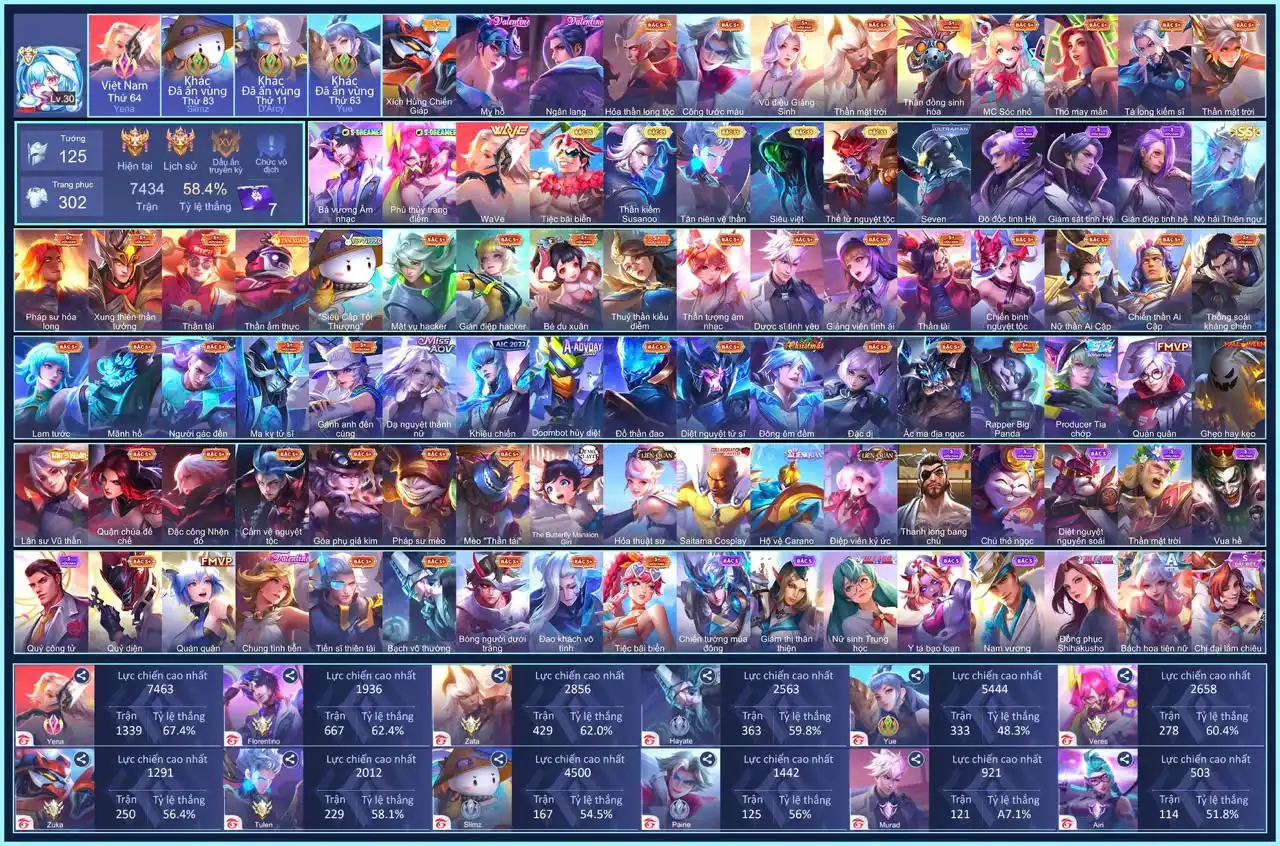 Yena Wave, Richter Sasunoo, Raz Siêu Việt, Lữ Bố Bãi Biển,.. dàn ss xịn