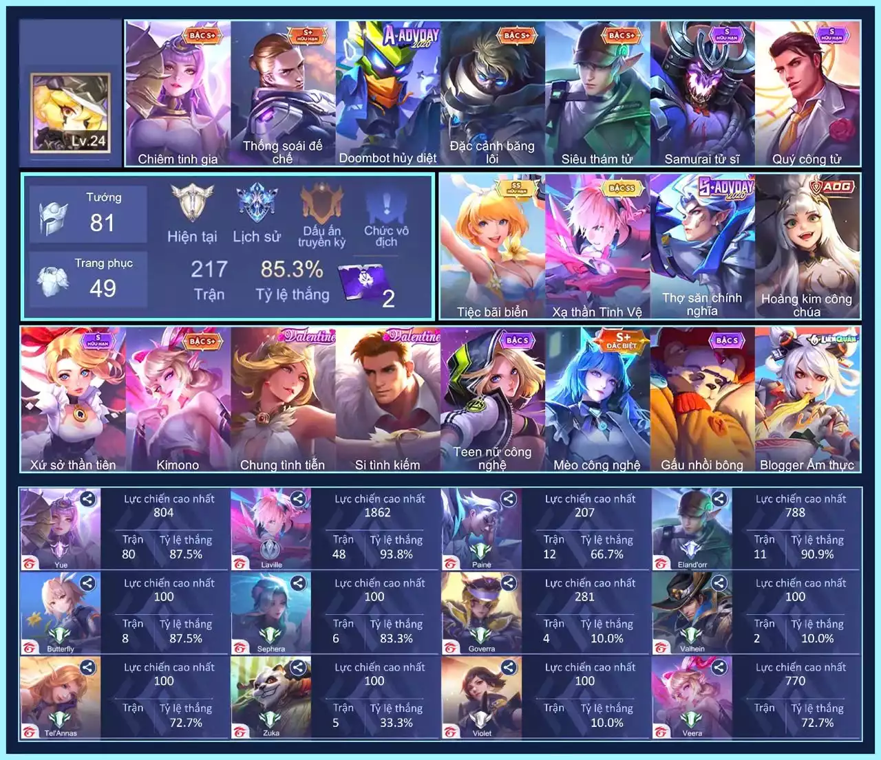 Lavi Tinh hệ, Violet Bãi Biển, Aoi Hoàng kim công chúa,.. trắng thông tin