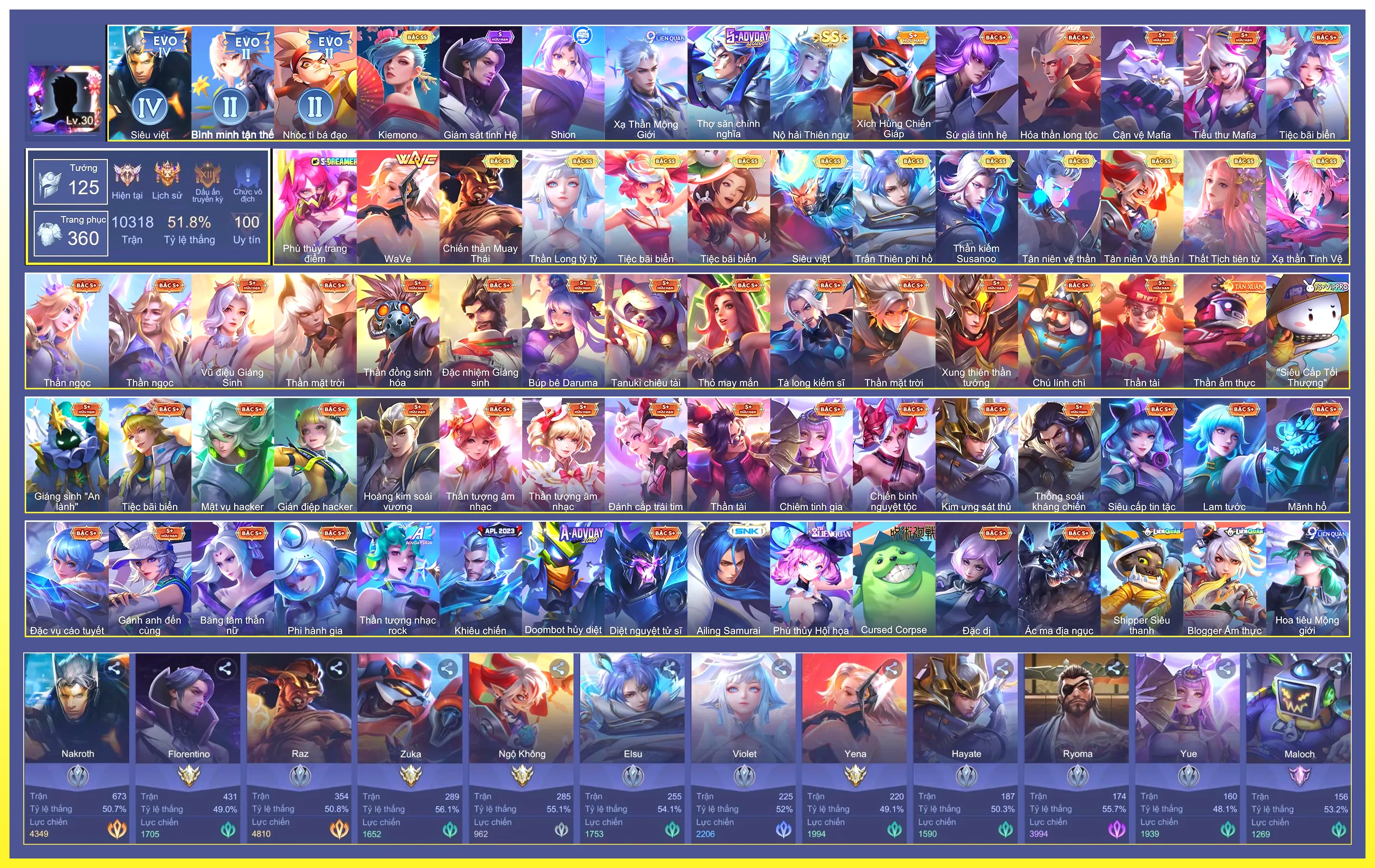 Yena wave, Nak Evo 4, Raz thái, Ngộ tân niên, Elsu phi hồ, Vio tỷ tỷ…