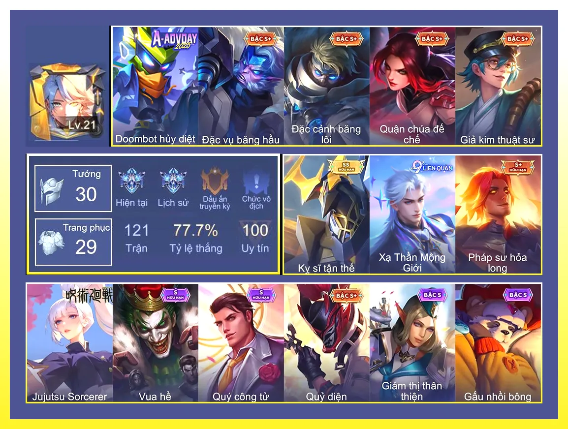 Triệu Vân Kỵ sĩ tận thế…Trắng thông tin không liên kết