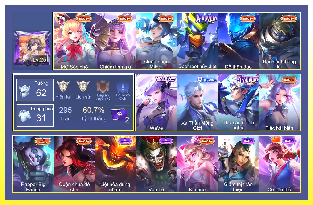 WaVe…Trắng thông tin không liên kết