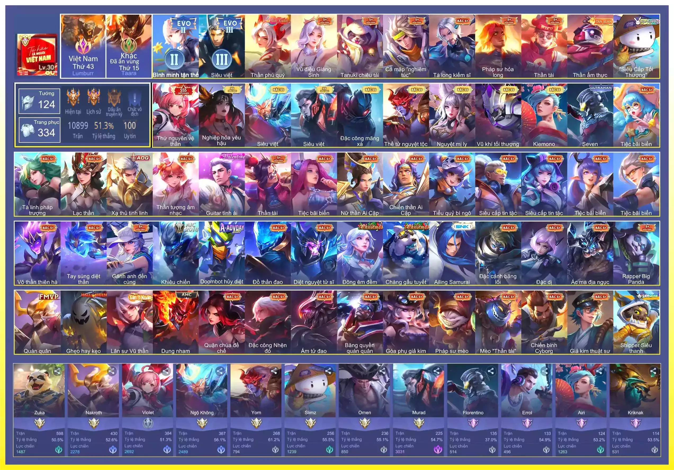 Violet Thứ nguyên vệ thần, Valhein Vũ khí tối thượng, Yorn Thế Tử Nguyệt Tộc, Airi Kiemono, Natalya nghiệp hỏa yêu hậu, Murad Siêu việt