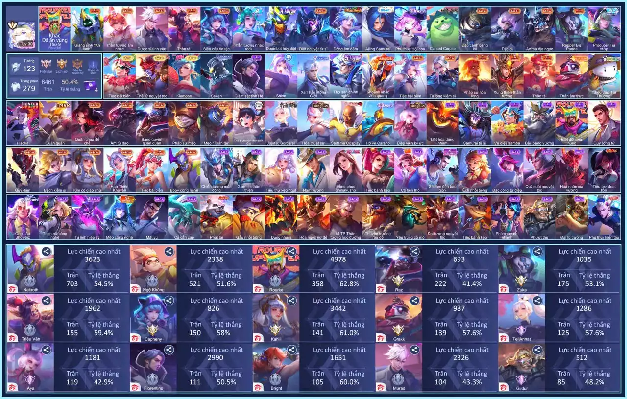 Lữ Bố Bãi Biển, Yonr Thế Tử, Airi Kiemono,.. Trắng thong tin