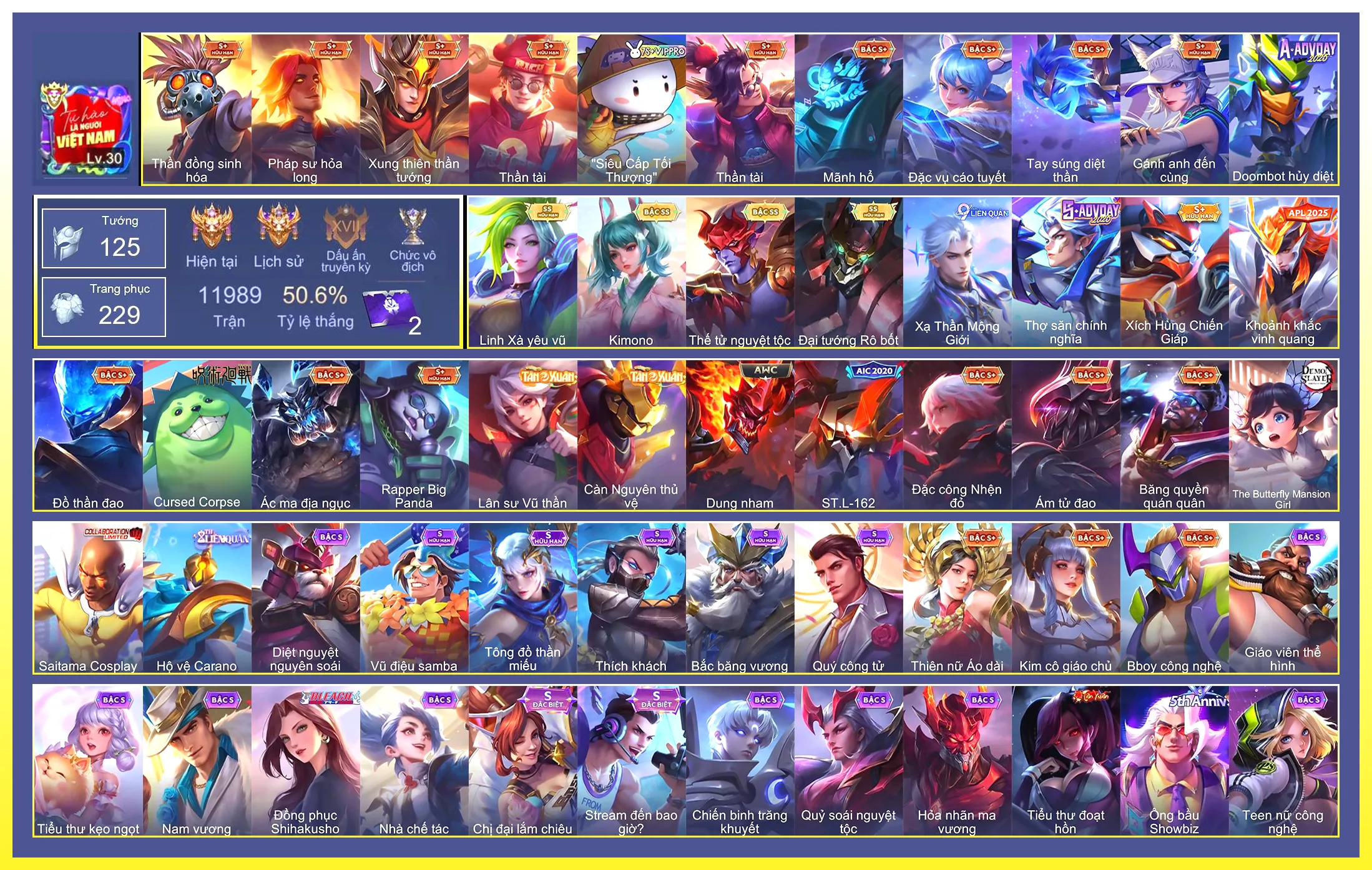 Mina Linh Xà yêu vũ, Yorn Thế Tử Nguyệt Tộc, Maloch Đại Tướng Robot, Capheny Kimono….Trắng thông tin không liên kết