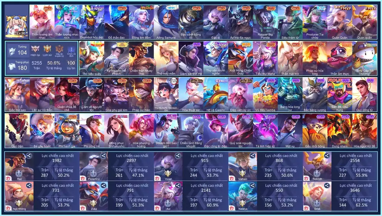 Flo Kỷ Nguyên, Raz Thái, Yena Thỏ May Mắn,..