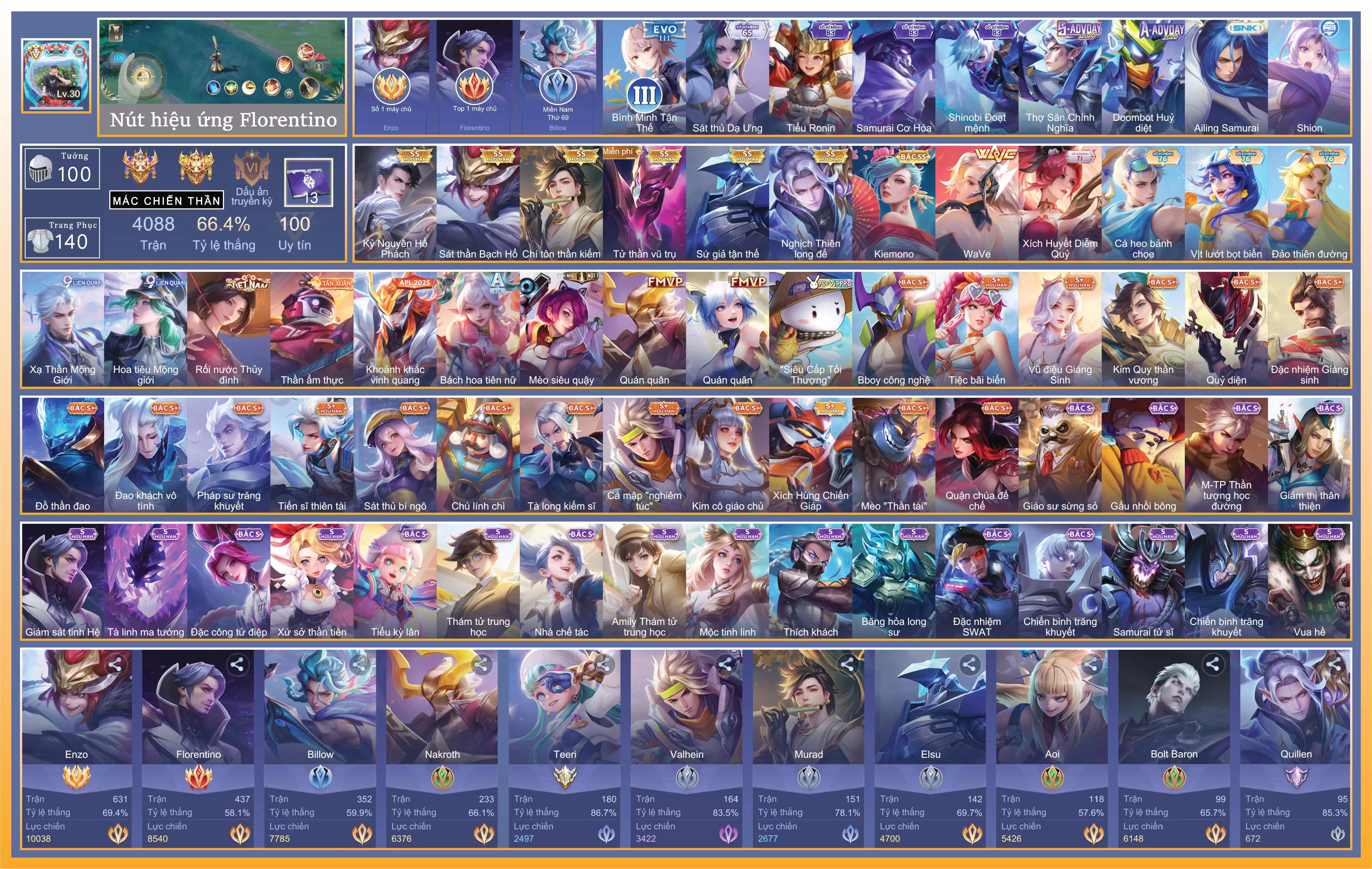 Murad Chí tôn thần kiếm, Quillen Nghịch thiên long đế, Elsu Sứ giả tận thế, Enzo Sát thần Bạch Hổ, Yena WaVe, Florentino Kỷ Nguyên Hổ Phách, Airi Kiemono, Hayate Tử thần vũ trụ ...