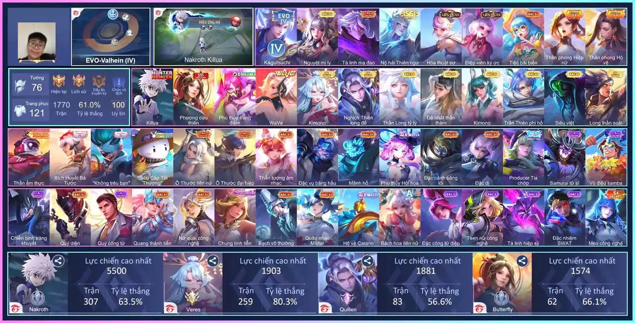 Nak killua, Butter cửu thiên, Yena wave, Veres kimono…