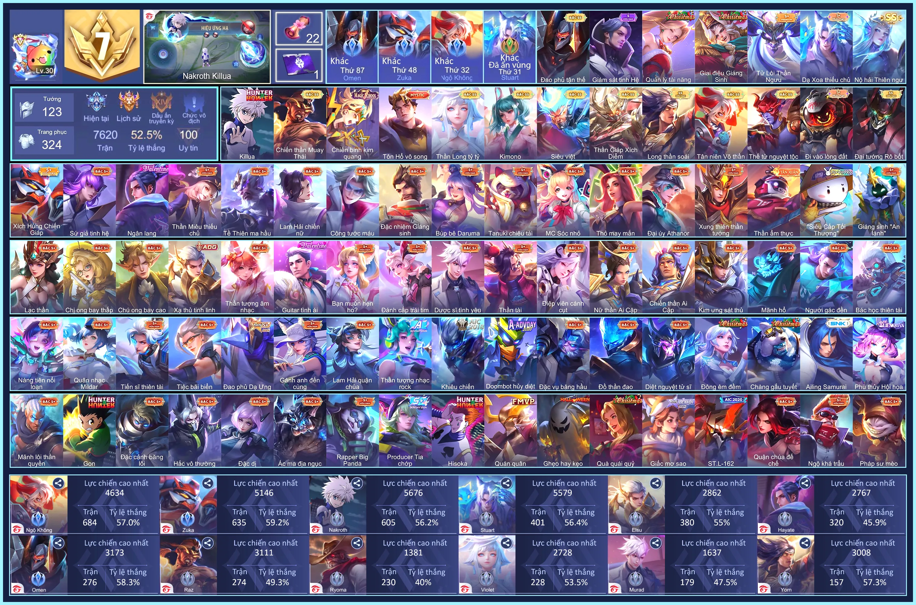 3 TOP MIỀN Zuka+Omen+Khỉ, Nakroth Killua, Violet Thần long tỷ tỷ, Raz Chiến thần Muay Thái...