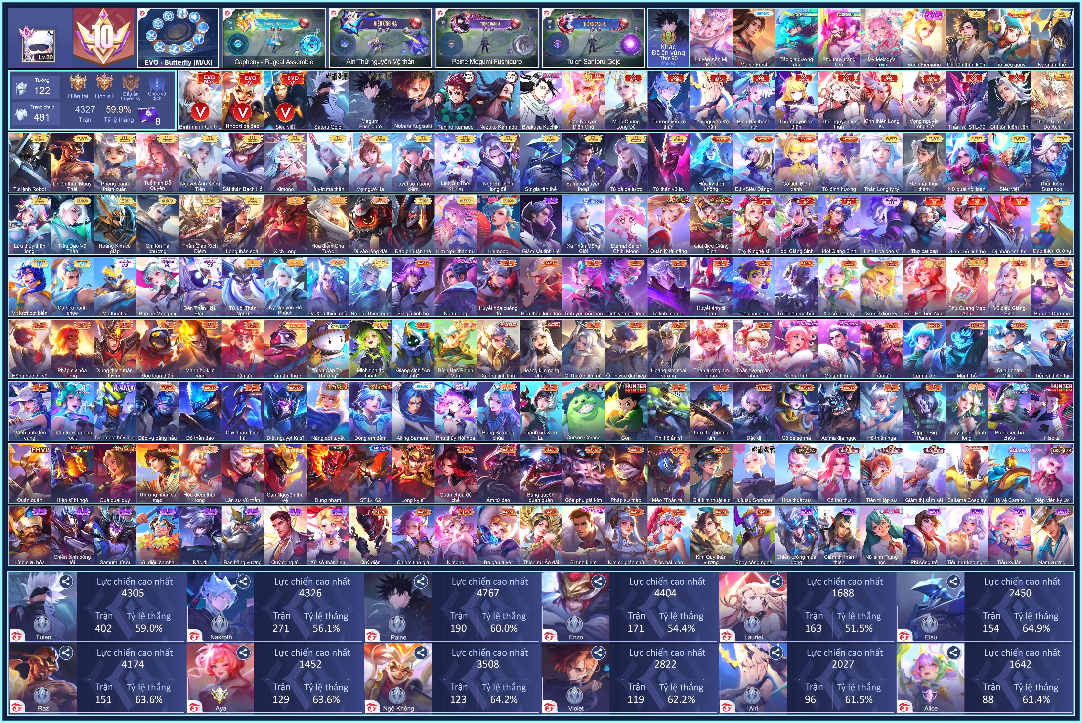 (VIP 10) Paine Megumi Fushiguro, Murad Byakuya Kuchiki, Paine Megumi Fushiguro, Tulen Satoru Gojo, Tulen Chí tôn kiếm tiên, Tulen Thần sứ ST.L-79, TelAnnas Thứ nguyên vệ thần, Lauriel Thứ nguyên vệ thần, Nakroth thứ nguyên vệ thần, Violet Vọng nguyệt Long Cơ, Airi Bích hải thánh nữ, Airi Thứ nguyên Vệ thần, Capheny Càn Nguyên Điện Chủ...