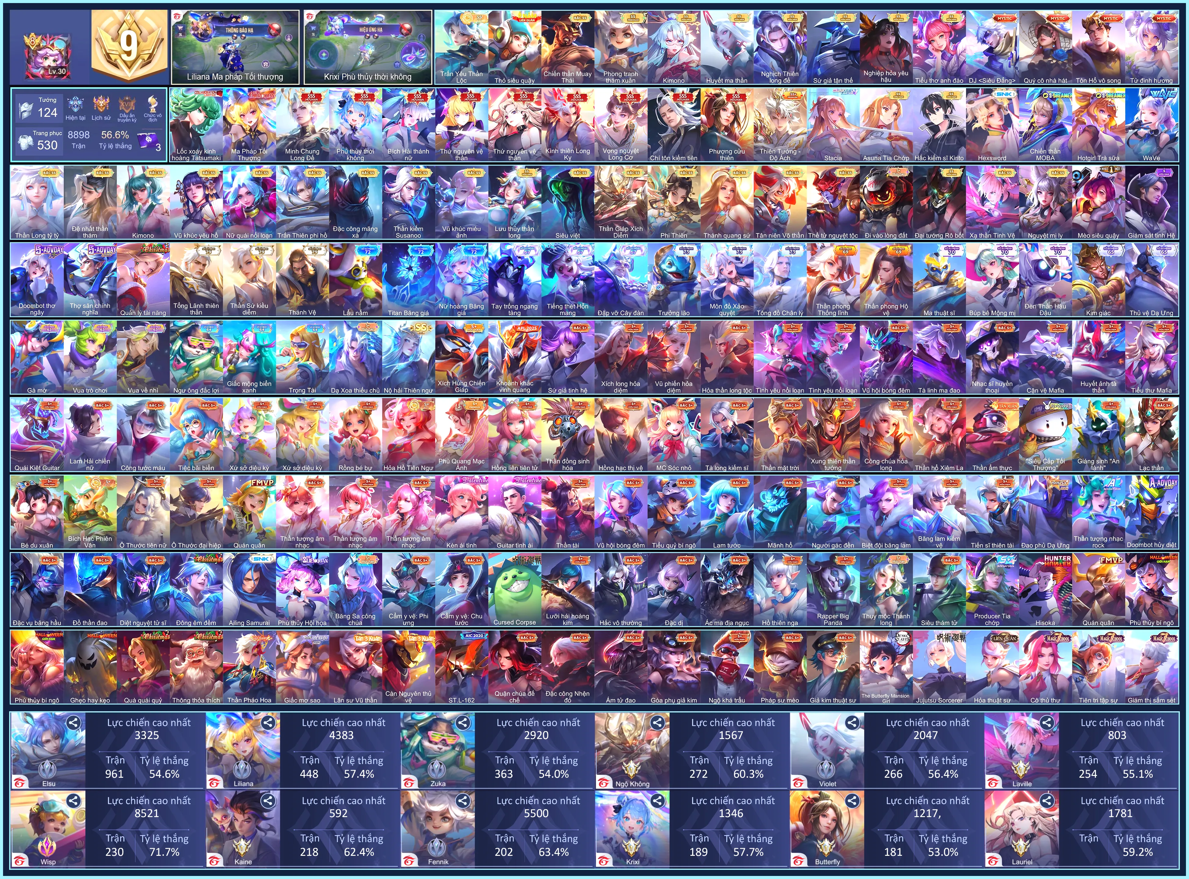 (VIP 9) CHUYÊN NỮ VÀ ANIME HIẾM, 10 SKIN SSS, Krixi Lốc Xoáy Kinh Hoàng, Butterfly Asuna Tia chớp, Butterfly Stacia, Allain Kirito Hắc kiếm sĩ...