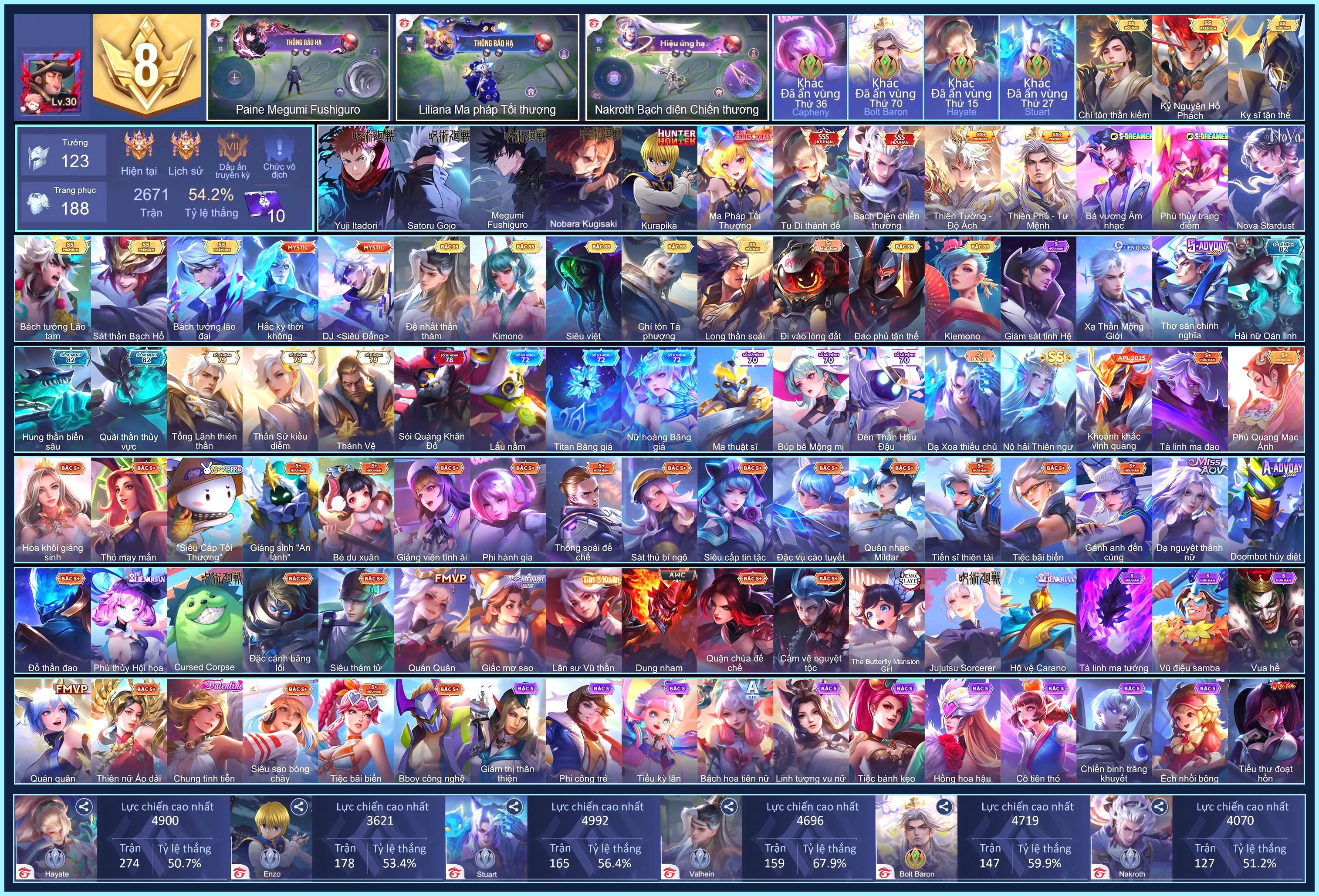 Violet Nobara Kugisaki, Enzo Kurapika, Tulen Satoru Gojo, Biron Yuji Itadori, Paine Megumi Fushiguro, Hayate Tu Di Thánh Đế, Nakroth Bạch diện chiến thương, Liliana Ma Pháp Tối Thượng...
