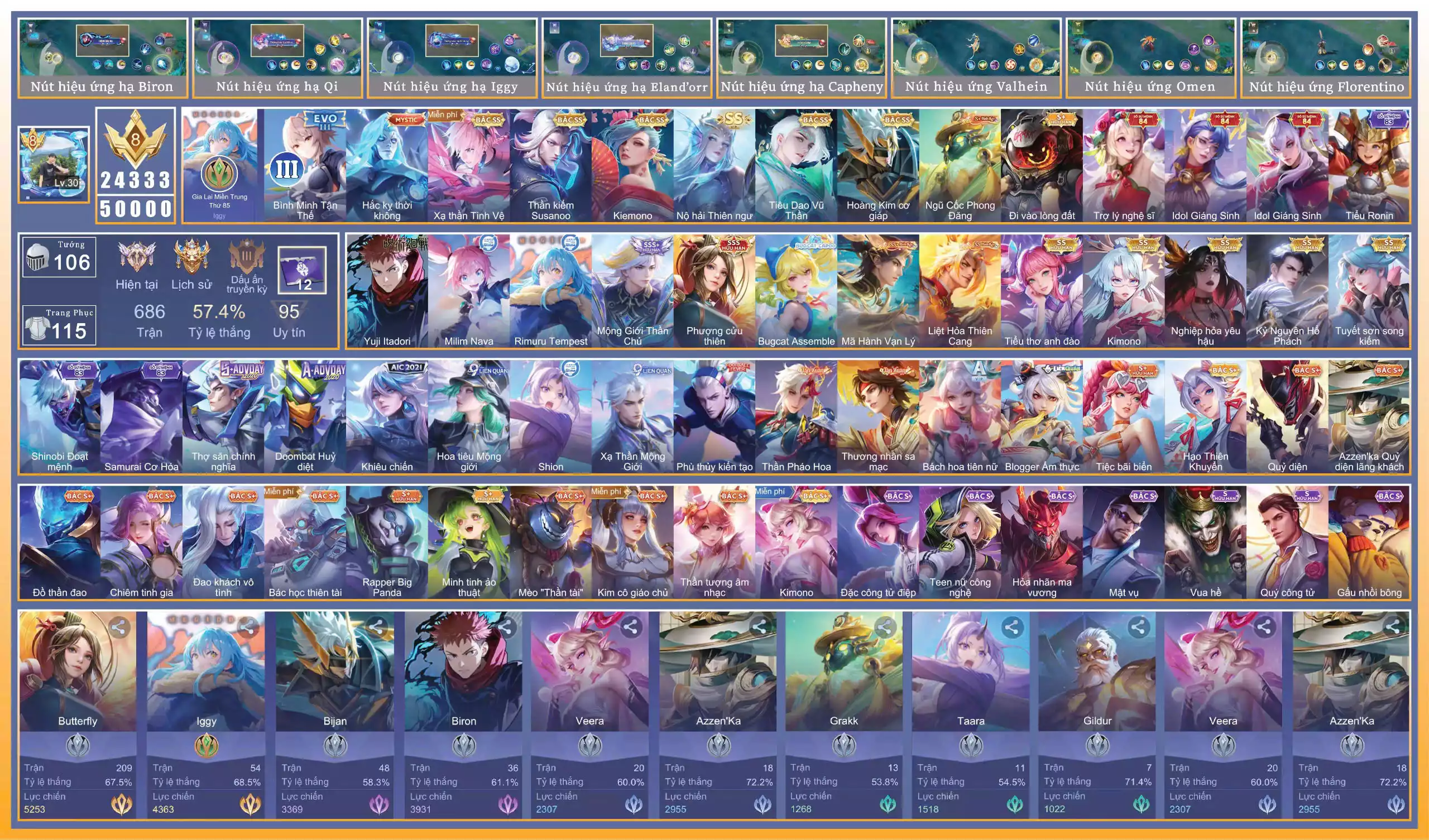 Qi Milim Nava, Biron Yuji Itadori, Iggy Rimuru Tempest, Butterfly Phượng Cửu Thiên, Elandorr Mộng Giới Thần Chủ... CHỈ CÀI SDT