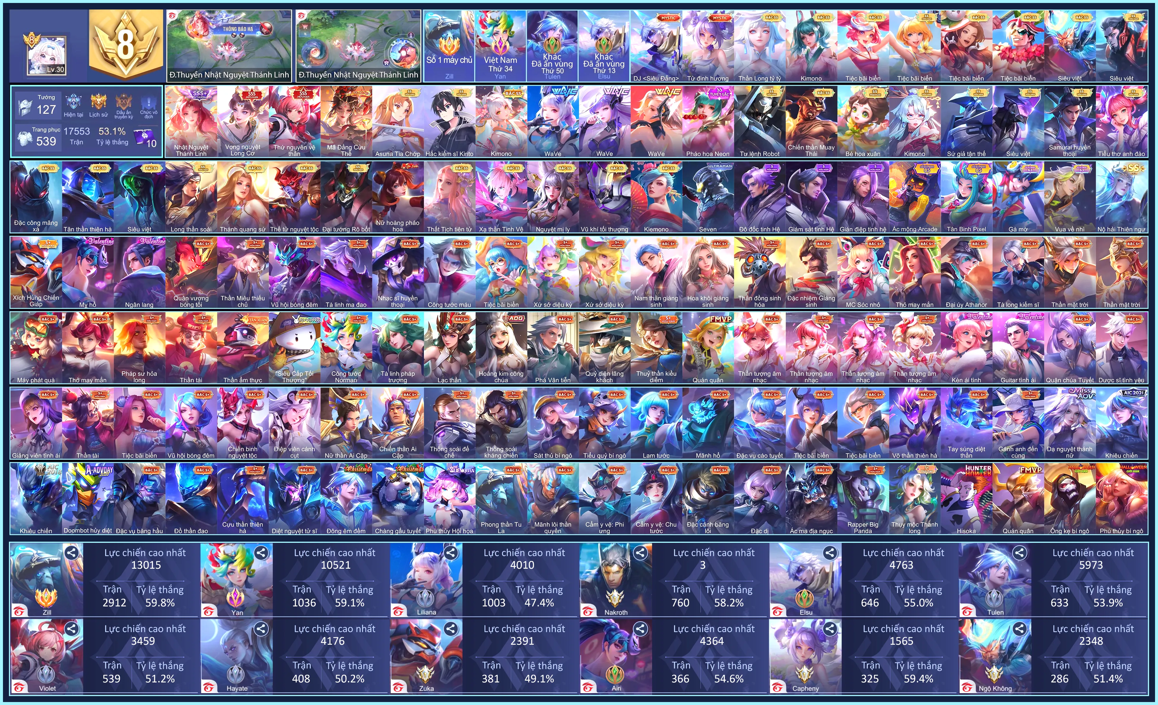 Allain Kirito Hắc kiếm sĩ, Butterfly Asuna Tia chớp, Violet Thứ nguyên vệ thần, Violet Vọng nguyệt Long Cơ, Điêu Thuyền Nhật Nguyệt Thánh Linh... CHƯA MAIL, ĐỔI ĐƯỢC CCCD