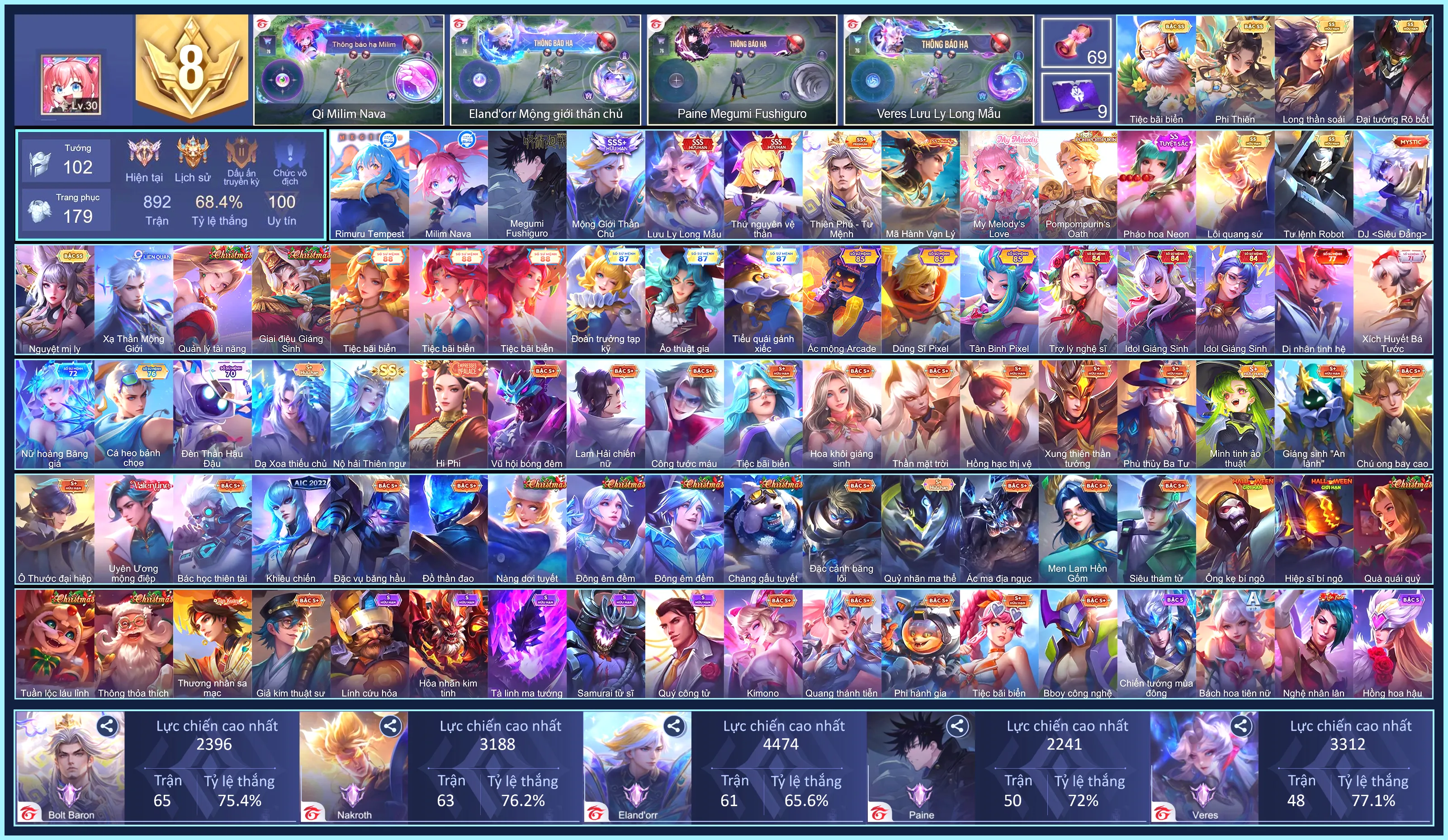 Paine Megumi Fushiguro, Qi Milim Nava, Iggy Rimuru Tempest, TelAnnas Thứ nguyên vệ thần, Elandorr Mộng Giới Thần Chủ, Veres Lưu ly Long mẫu... CHỈ CÀI SDT