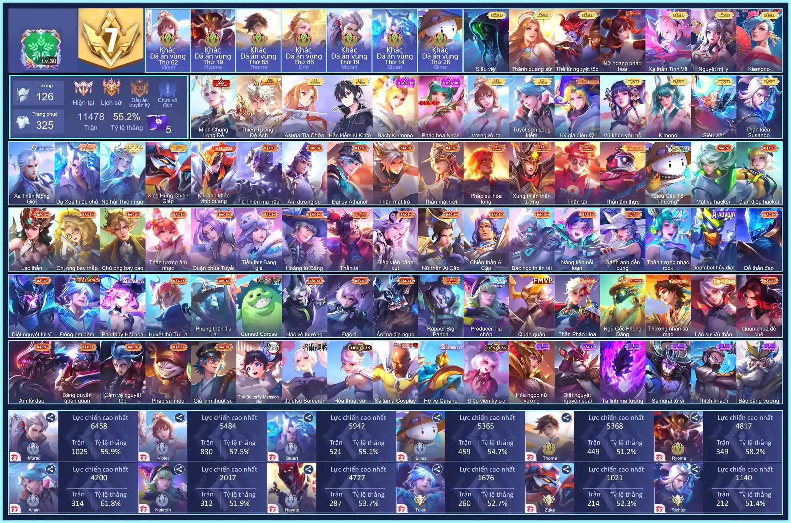 Allain Kirito Hắc kiếm sĩ, Butterfly Asuna Tia chớp, Triệu Vân Minh Chung Long Đế, Raz Siêu việt, Ilumia Nộ hải Thiên ngư, Lauriel Thánh quang sứ, Liliana Nguyệt mị ly, Ngộ Không Siêu việt, Capheny Kimono, Billow Thiên Tướng - Độ Ách...