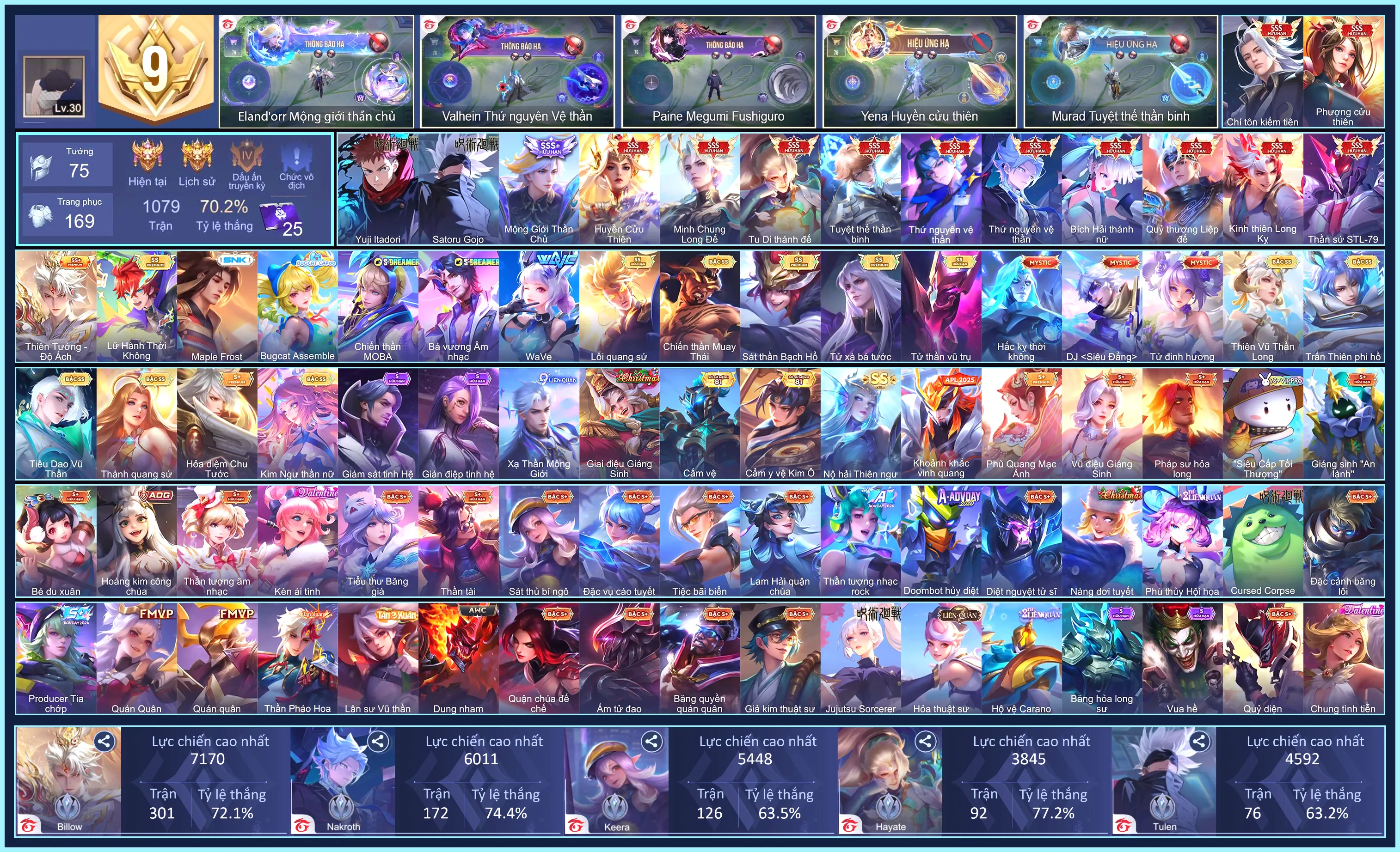(VIP 9 - 75K QH) MÁC CHIẾN THẦN, Tulen Satoru Gojo, Biron Yuji Itadori, Valhein Thứ Nguyên Vệ Thần, Butterfly Phượng Cửu Thiên, Nakroth thứ nguyên vệ thần, Nakroth Quỷ Thương Liệp Đế, Triệu Vân Minh Chung Long Đế, Hayate Tu Di Thánh Đế, Elandorr Mộng Giới Thần Chủ, Tulen Chí tôn kiếm tiên, Tulen Thần sứ ST.L-79, Bijan Kình thiên Long Kỵ, Yena Huyền cửu thiên, Airi Bích hải thánh nữ, Murad Tuyệt thế thần binh...