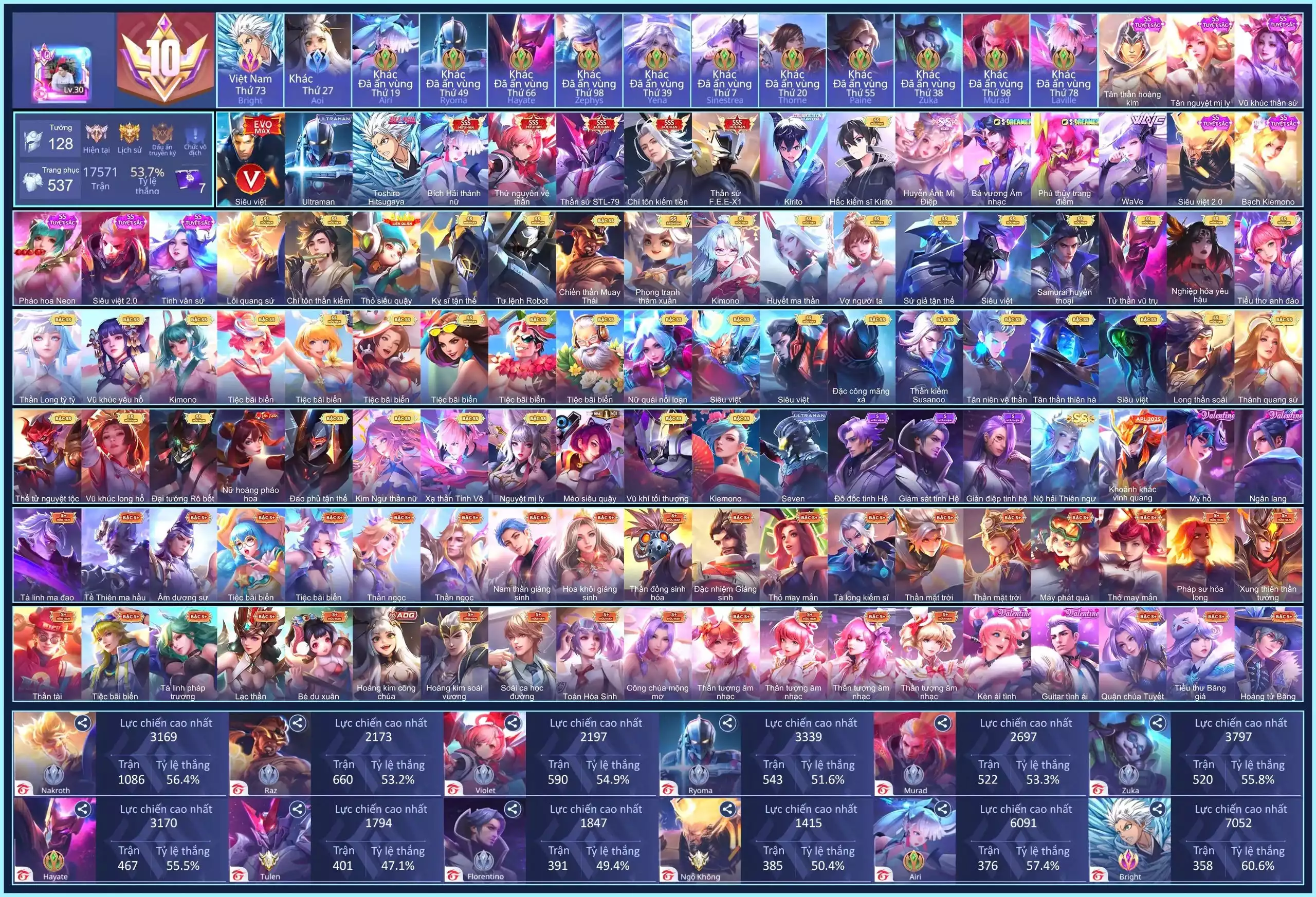 VIP 10, Ryoma Ultraman, Allain Kirito Hắc kiếm sĩ, Allain Kirito, Bright Toshiro Hitsugaya, Violet Thứ nguyên vệ thần, Airi Bích hải thánh nữ, TelAnnas Thần sứ F.E.E-X1, Tulen Chí tôn kiếm tiên, Tulen Thần sứ ST.L-79, Erin Huyễn Ảnh Mị Điệp, Mỗi số còn lại trắng all