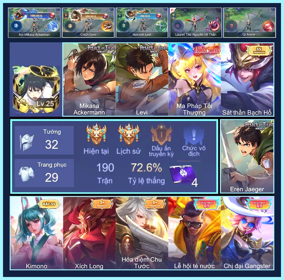 Cresht Eren Jaeger, Nakroth Levi, Aoi Mikasa Ackermann, Liliana Ma Pháp Tối Thượng... TRẮNG THÔNG TIN