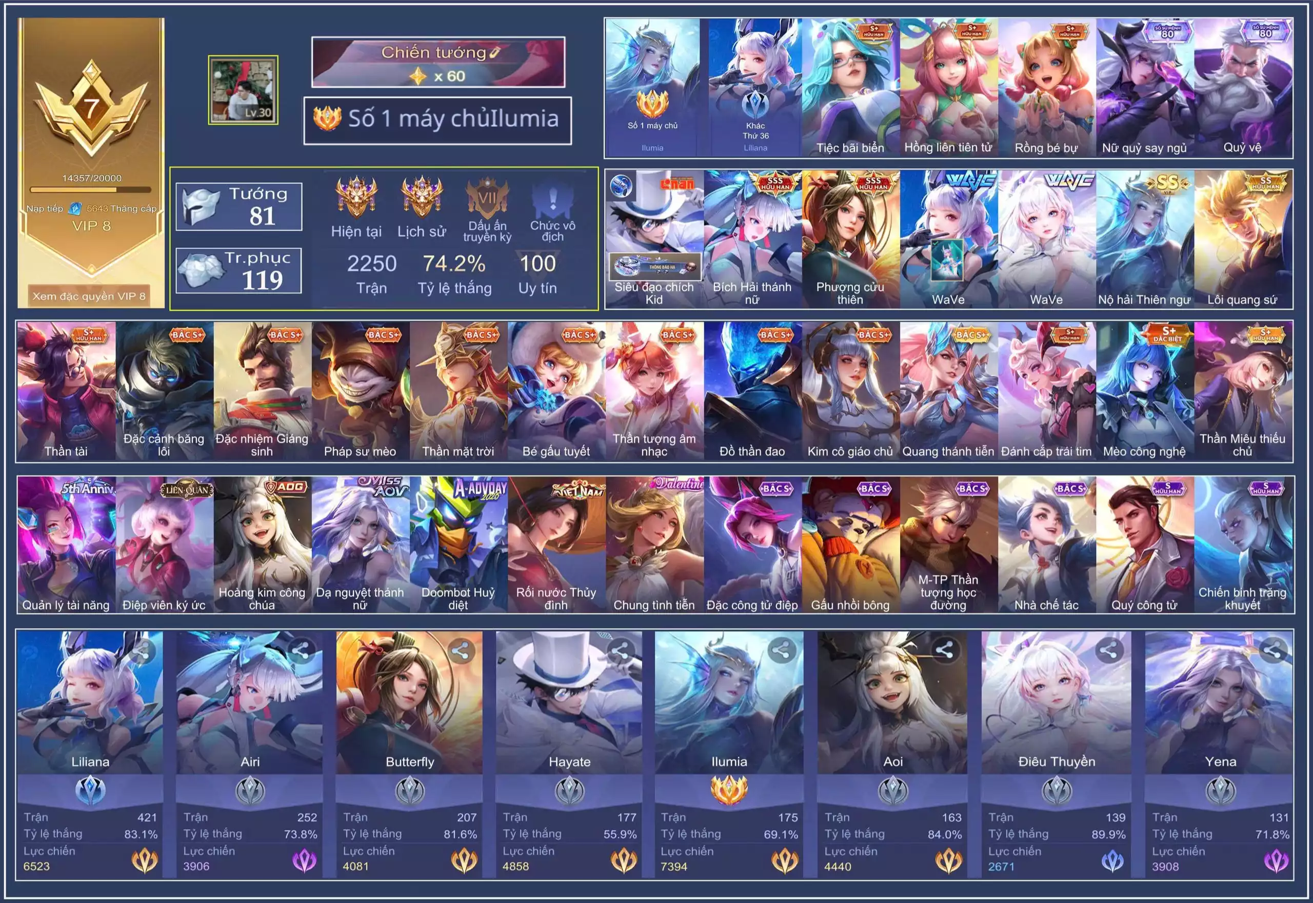 Cục Vàng Ilumia, Hayate Siêu đạo chích Kid, Butterfly Phượng Cửu Thiên, Airi Bích hải thánh nữ, Điêu Thuyền WaVe, Liliana WaVe, Nakroth Lôi Quang Sứ, Ilumia Nộ hải Thiên ngư