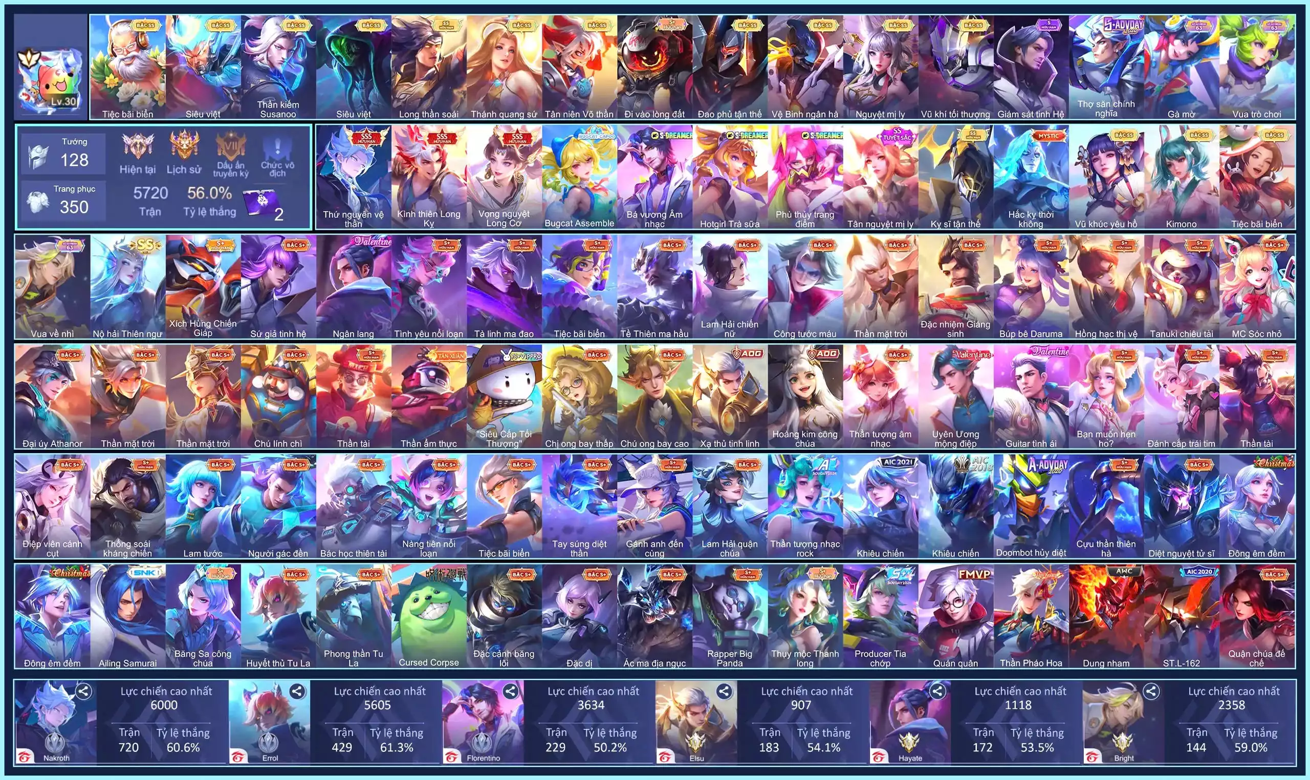 Violet Vọng nguyệt Long Cơ, Nakroth thứ nguyên vệ thần, Bijan Kình thiên Long Kỵ,Liliana Tân nguyệt mị ly, Ngộ Không Siêu việt, Ngộ Không Tân niên Võ Thần, Omen Đao phủ tận thế, Capheny Kimono,..