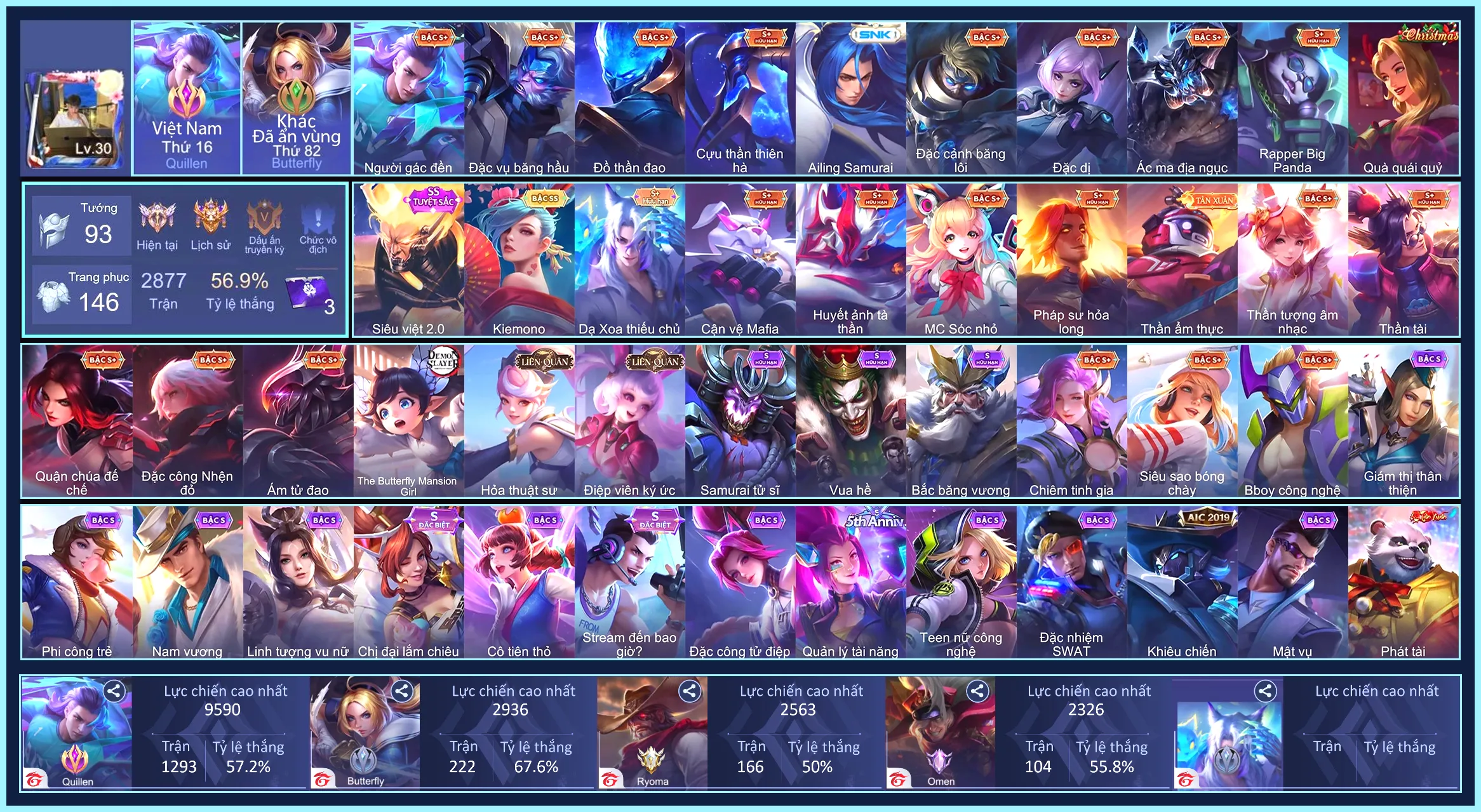 Ngộ 2.0, Airi Kiemono,.. trắng thông tin