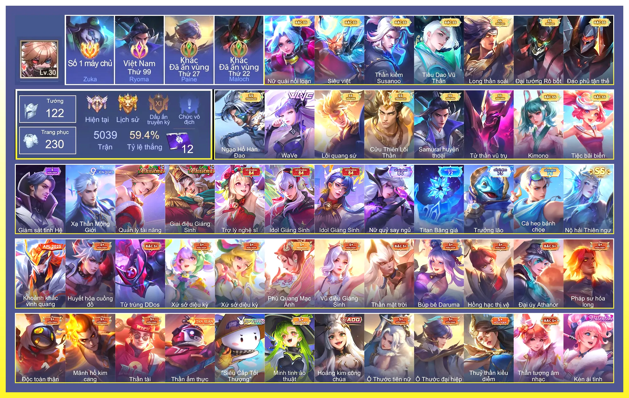 Cục vàng zuka,Ngộ Không Siêu việt, Tulen Tiêu Dao Vũ Thần, Sinestrea WaVe, Richter Thần Kiếm Susanoo, Krixi Tiệc Bãi Biển, Hayate Tử thần vũ trụ, Omen Đao phủ tận thế, Capheny Kimono…