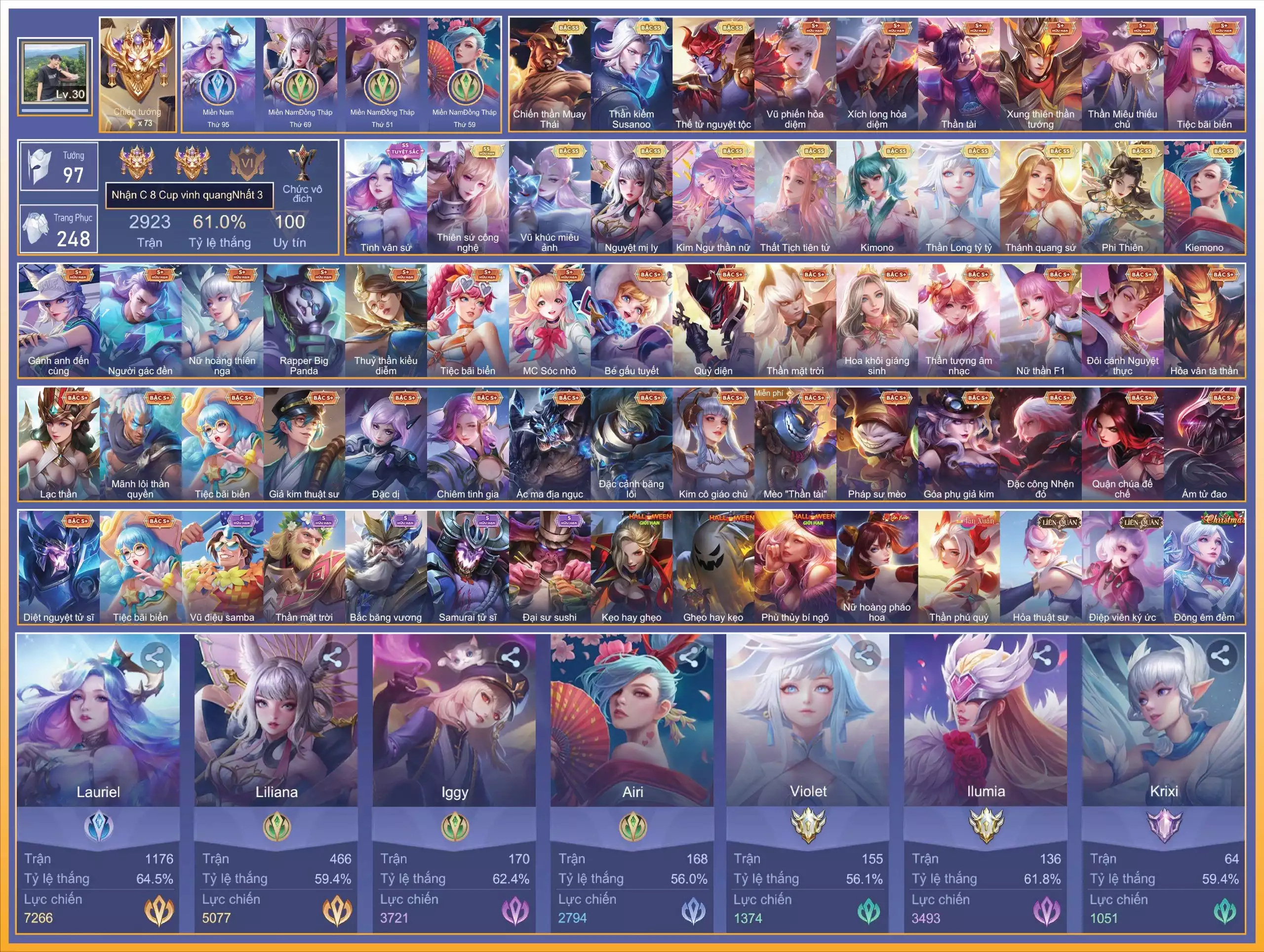 Ảnh CHUYÊN NỮ: Lau tuyệt sắc/phi thiên/Miêu ảnh/công nghệ, Điêu thuyền thất tịch, Lili nguyệt mị, Aya mc, But kim ngư...  MỖI SĐT