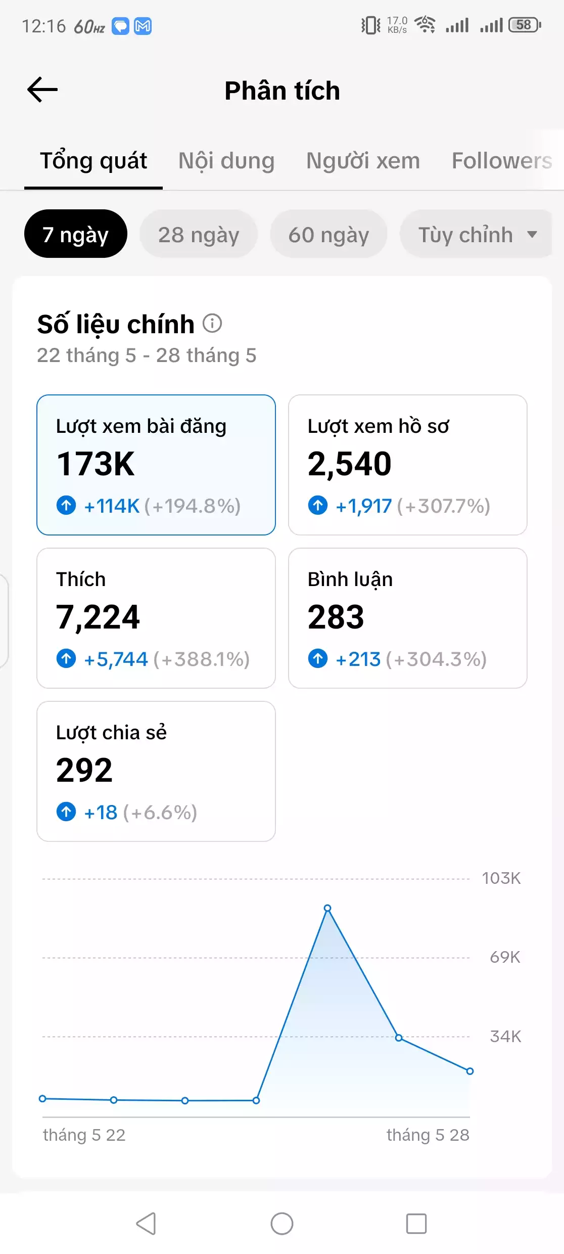 Ảnh BÁN KÊNH TIKTOK CHỦ ĐỀ LIÊN QUÂN, FULL CHỨC NĂNG, KHÔNG GẬY, CÒN TƯƠNG TÁC CAO