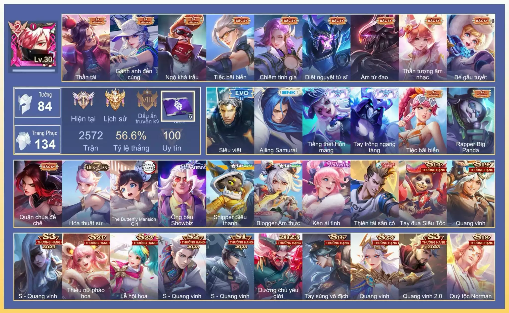 Ảnh Na II, Na Tiệc Bãi Biển,  Iggy Tiếng Thét Hỗn Mang, Ari Tiệc Bãi Biển, But Gánh Anh,….Trắng all thông tin