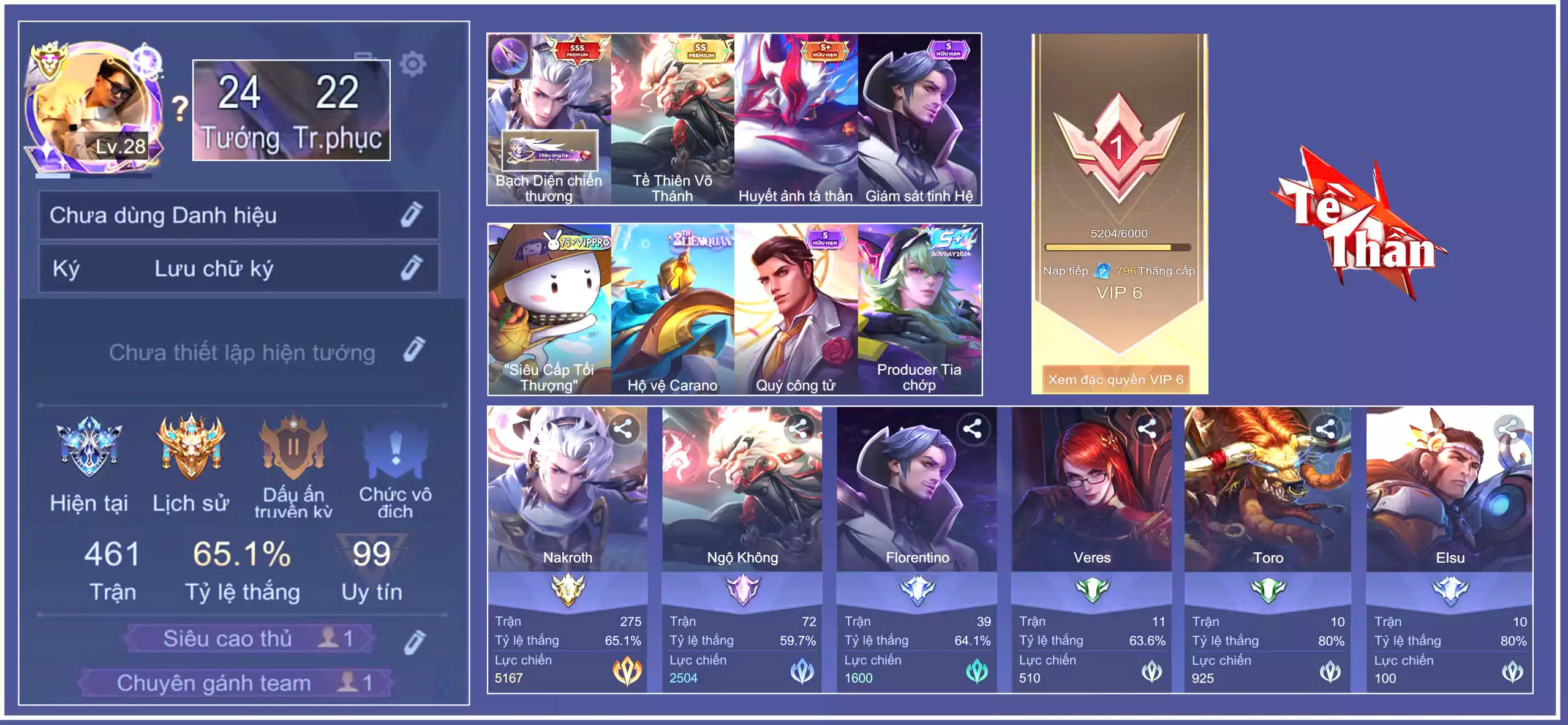 Ảnh Nakroth Bạch diện chiến thương,  Ngộ Không Tề Thiên Võ Thánh...MỖI SĐT