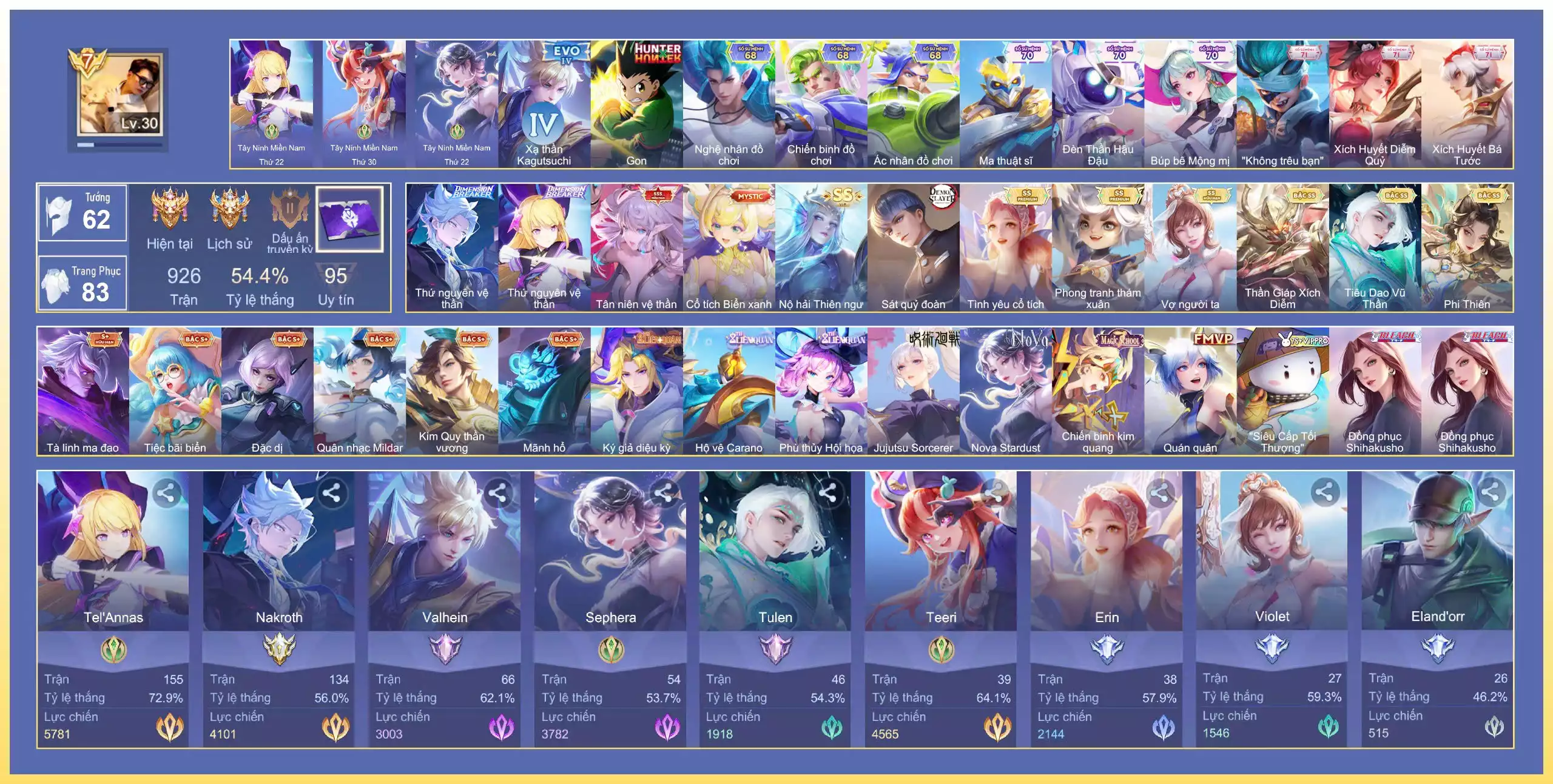 TelAnnas Thứ nguyên vệ thần, TelAnnas Tân niên vệ thần, Nakroth thứ nguyên vệ thần, Violet Vợ người ta, Ngộ Không Thần Giáp Xích Diễm, Lauriel Phi thiên, Tulen Tiêu Dao Vũ Thần...