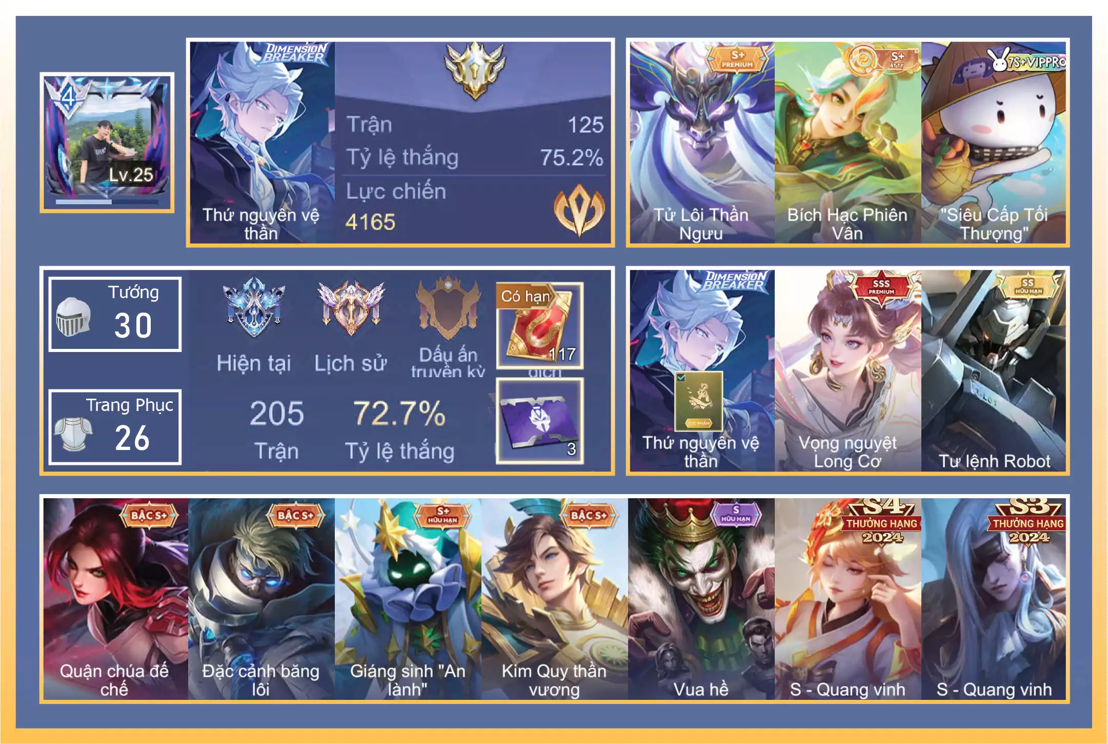 Violet Vọng nguyệt Long Cơ, Nakroth thứ nguyên vệ thần, Toro Tử Lôi Thần Ngưu,Yan Bích Hạc Phiên Vân ...