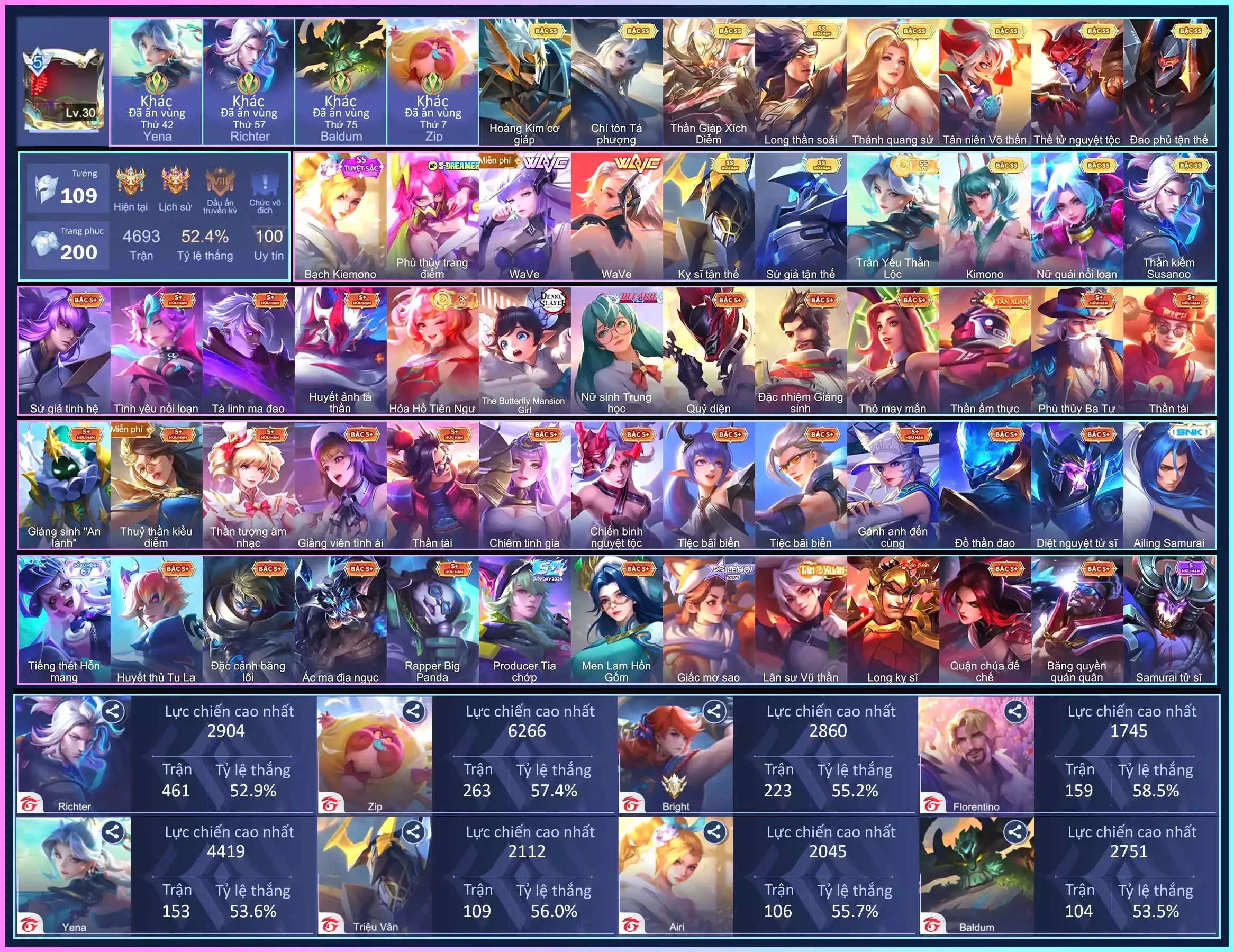 Ảnh Ari tuyệt sắc, Bijan hòng kim, Yena wave, Elsu sứ giả, Triệu vân tận thế, Ngộ xích diễm…