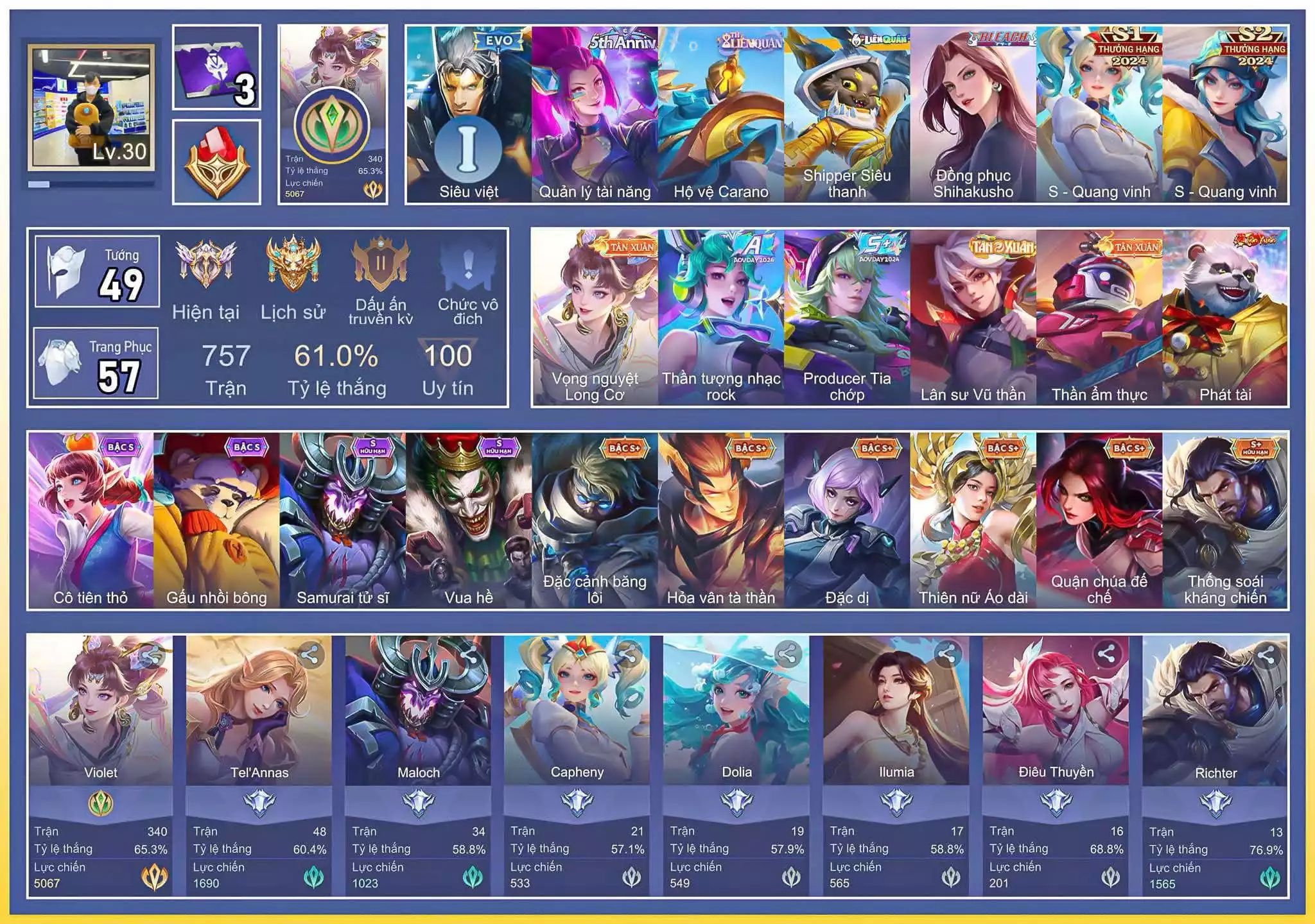 Violet Vọng Nguyệt Long Cơ, Zuka Phát Tài,..