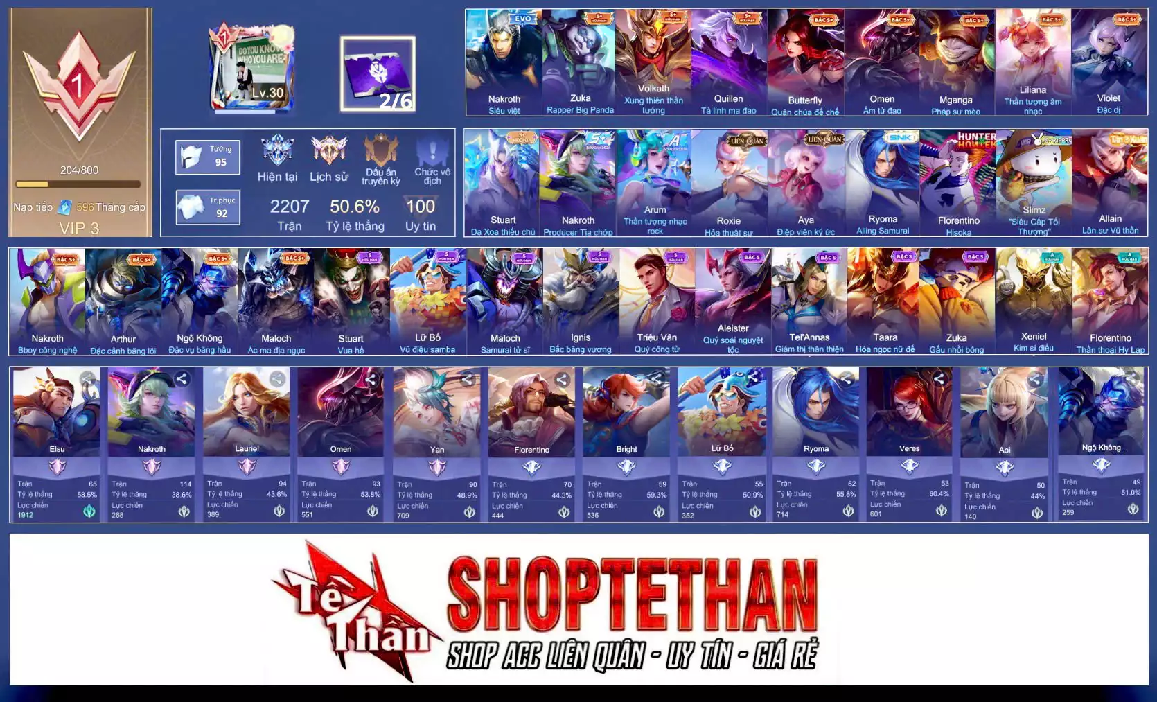 Stuart Dạ Xoa thiếu chủ, Grakk Thần ẩm thực, Alice Dạ hội, Yorn Đặc Nhiệm Swat, Ngộ Không Đặc vụ băng hầu, Ngộ Không Cổ thần Ai Cập, Mganga Pháp sư mèo...TRẮNG THÔNG TIN