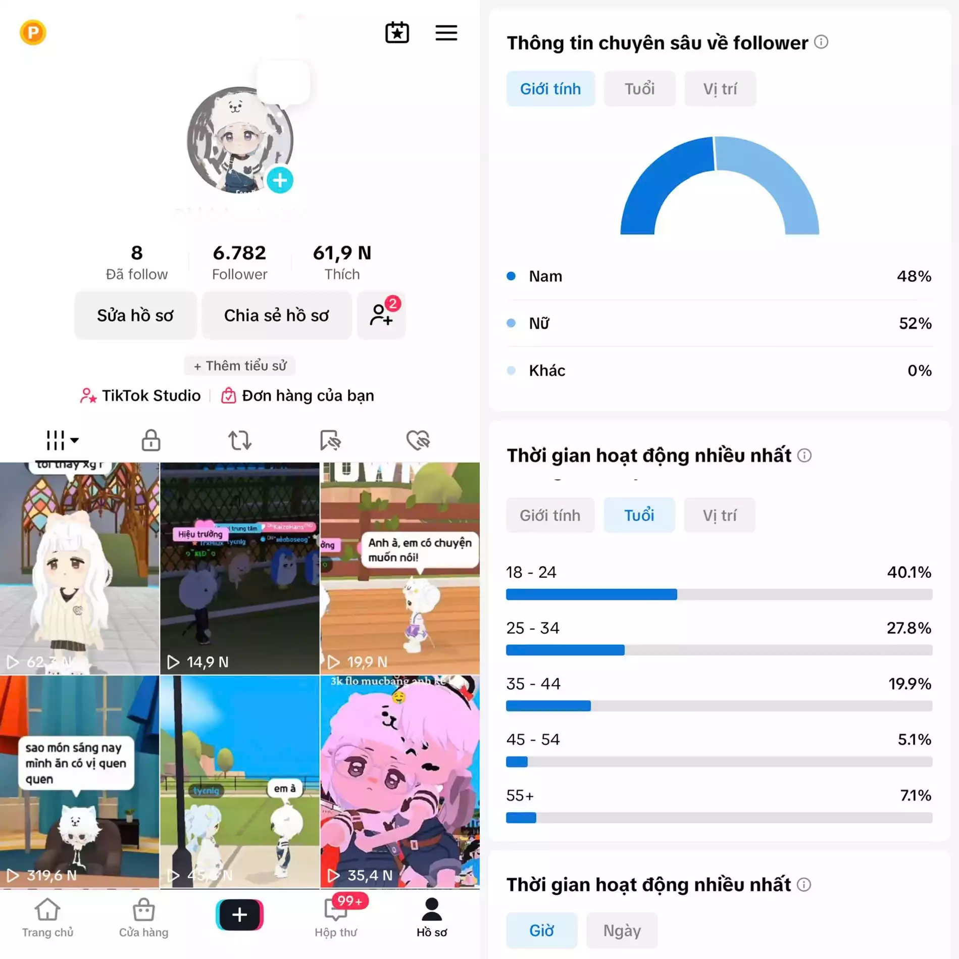 Tệp Follow đa số 18 - 24 tuổi phù hợp chuyển đổi GAME - 3 hệ thống live : live thường, live màn hình, studio game.