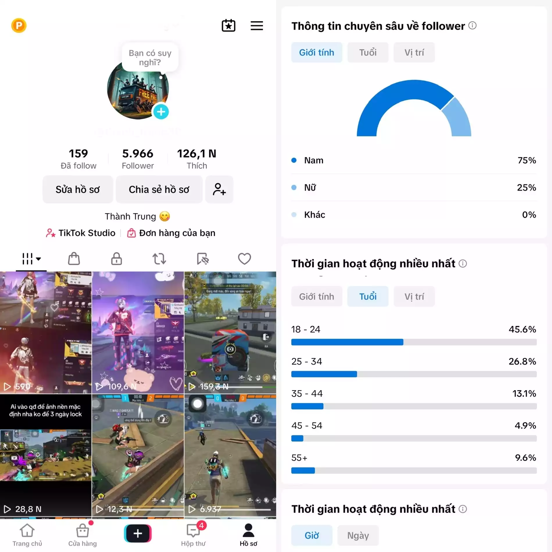 Tệp Follow đa số 18 - 24 tuổi phù hợp chuyển đổi GAME - 3 hệ thống live : live thường, live màn hình, studio game.